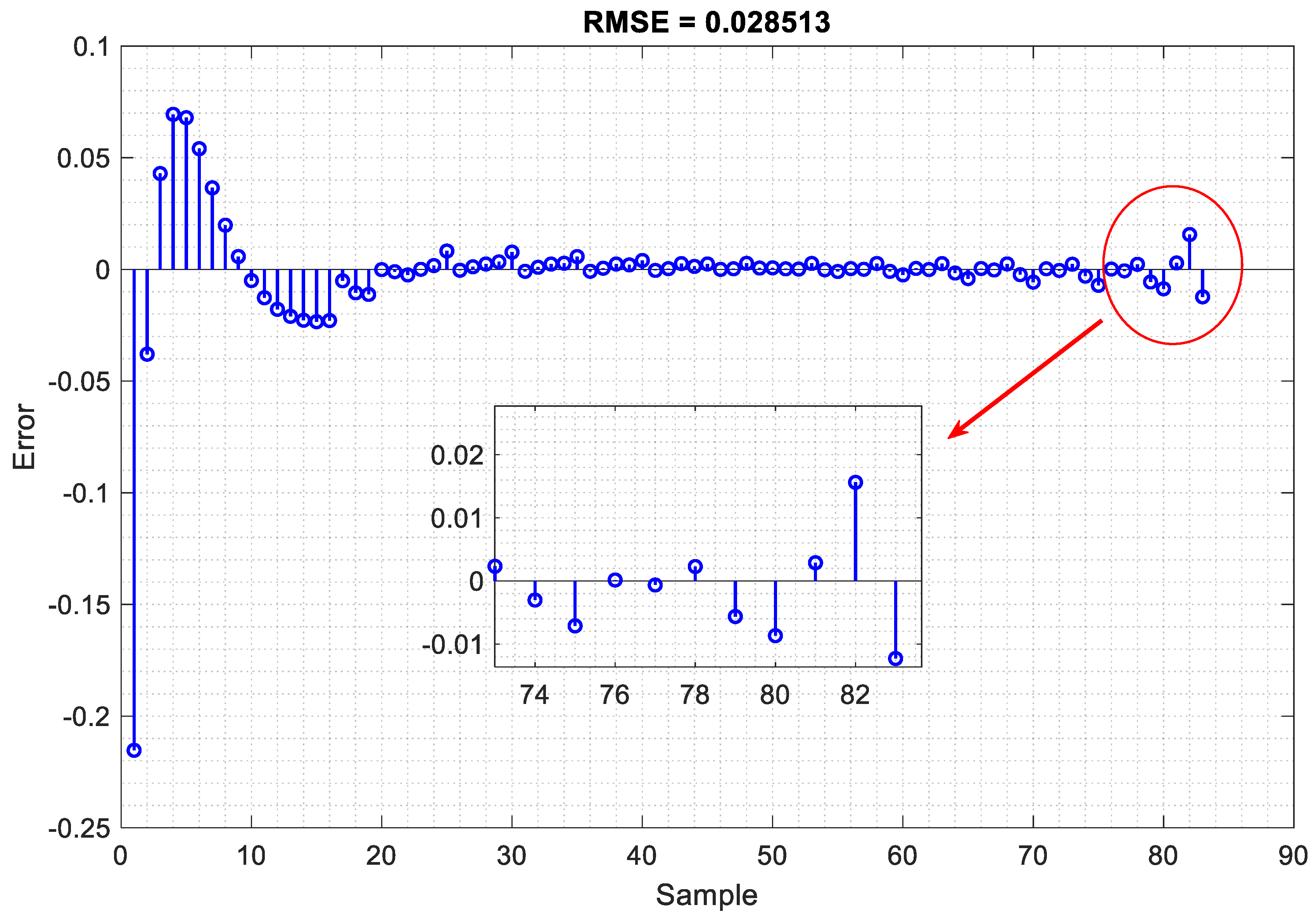 Algorithms 17 00397 g017