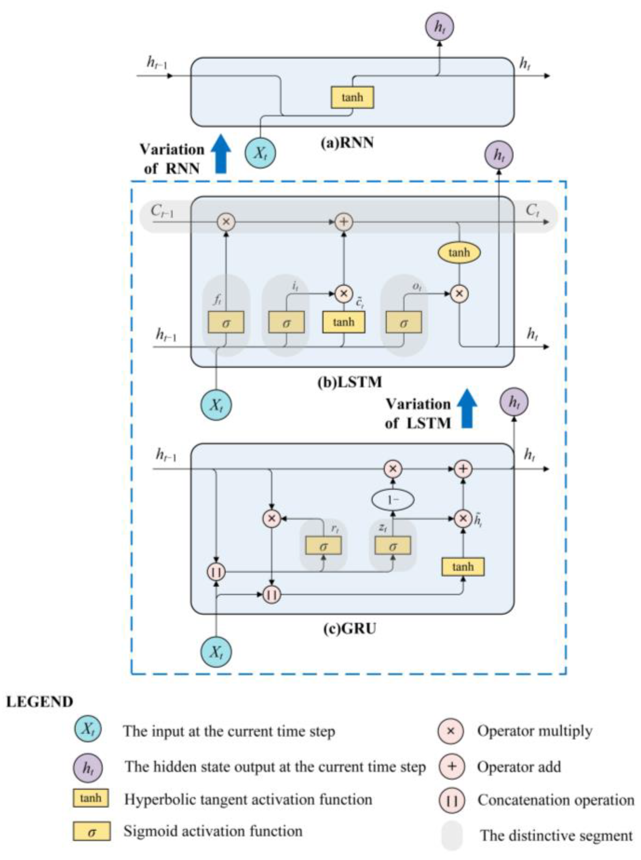 Algorithms 17 00398 g005