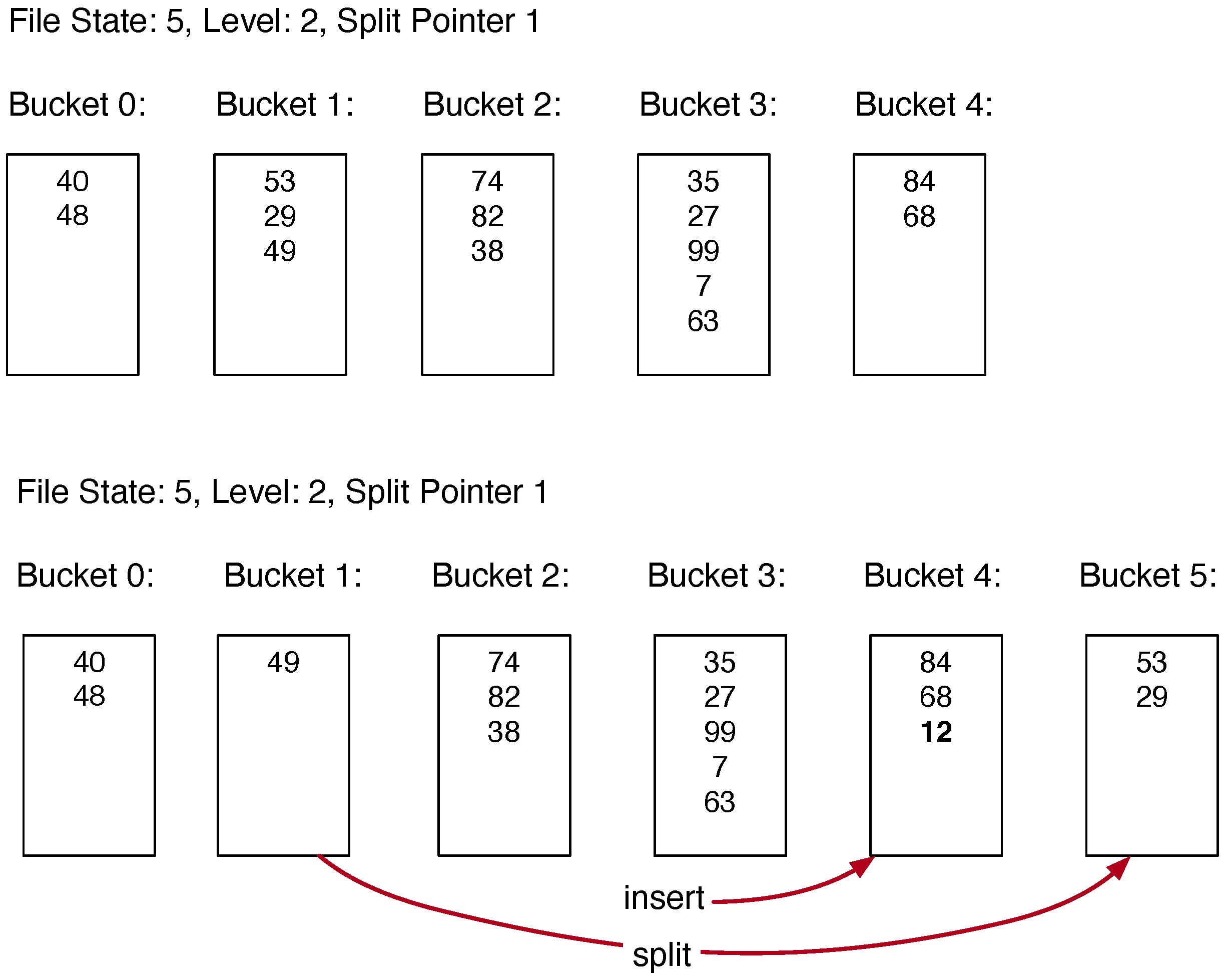 Algorithms 17 00401 g001