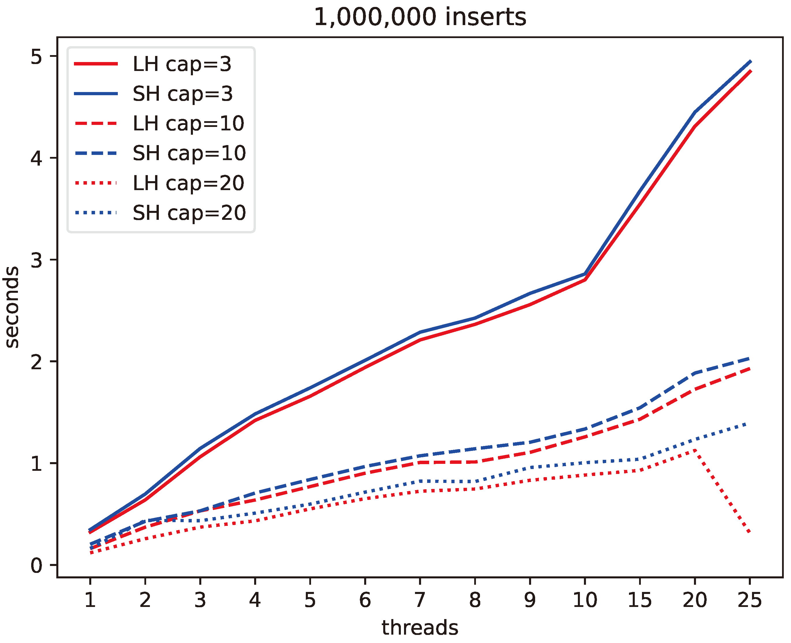 Algorithms 17 00401 g011