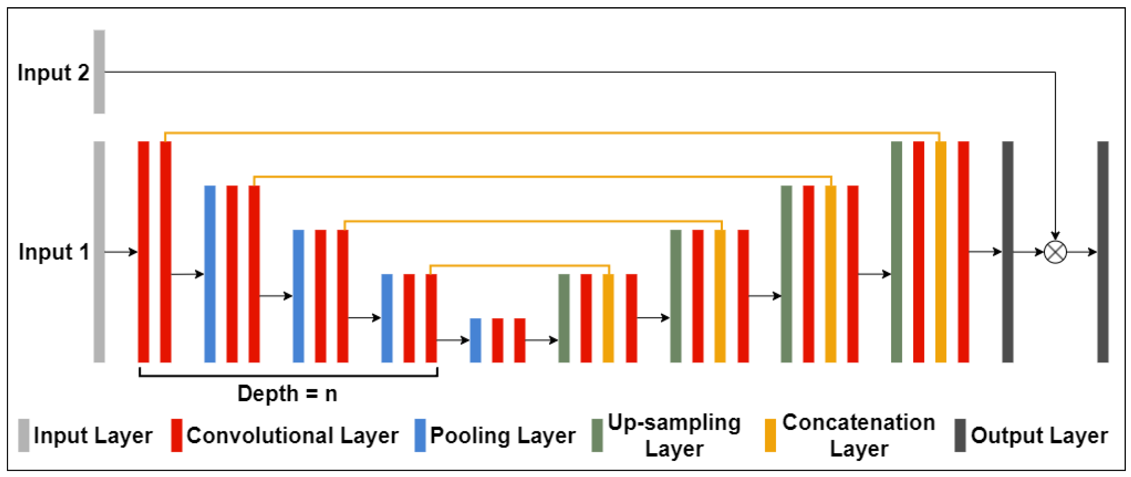 Algorithms 17 00405 g004