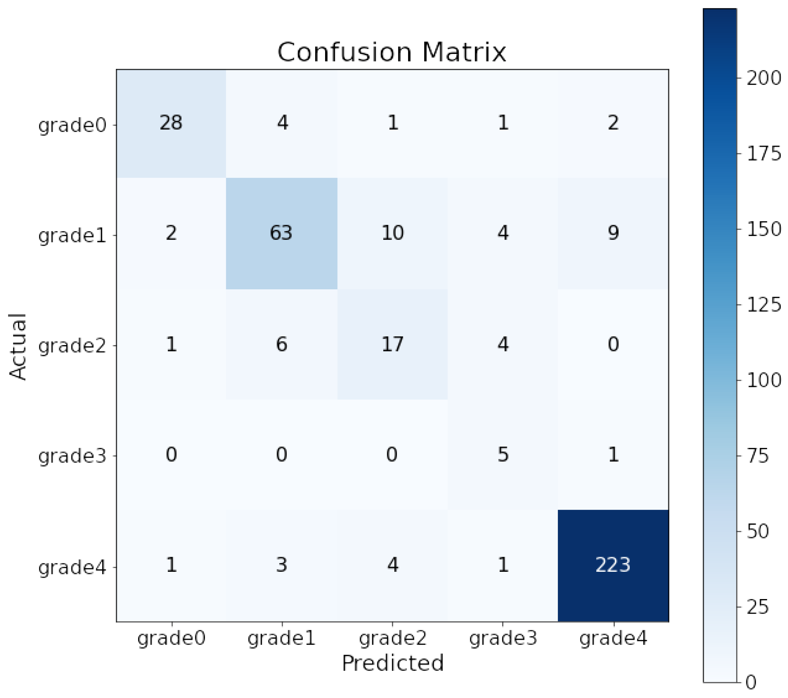 Algorithms 17 00405 g017
