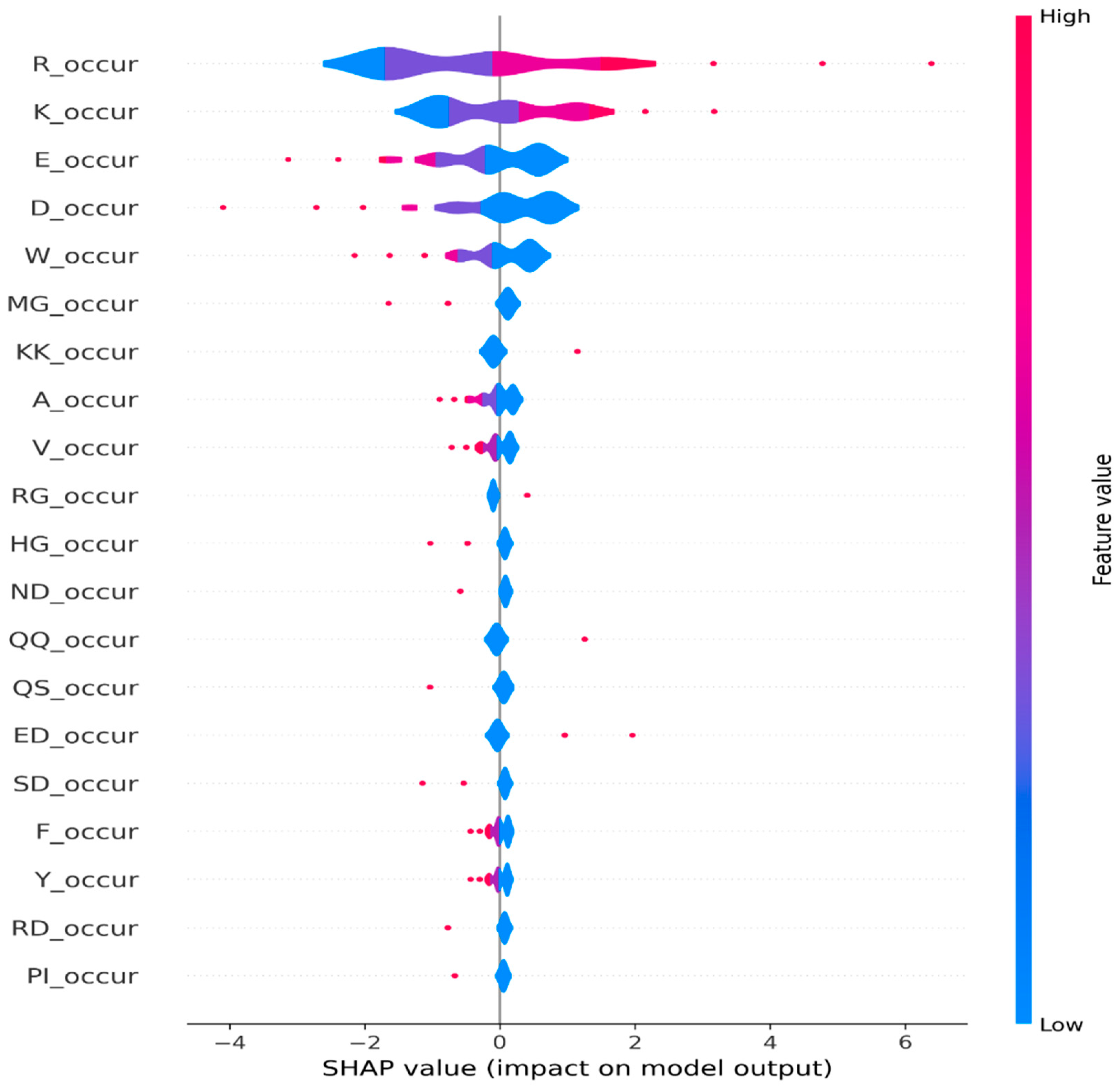 Algorithms 17 00409 g003