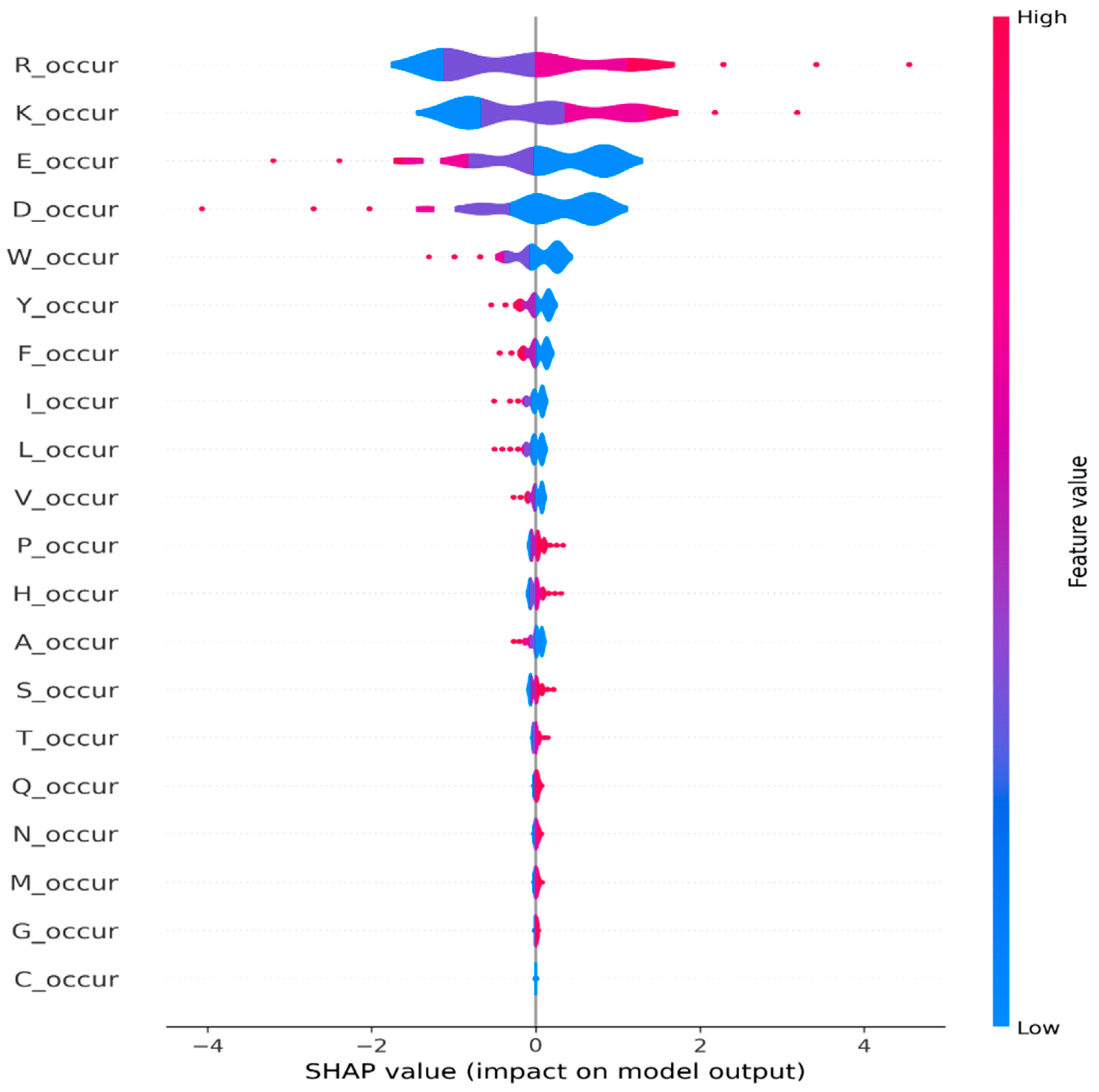 Algorithms 17 00409 g006