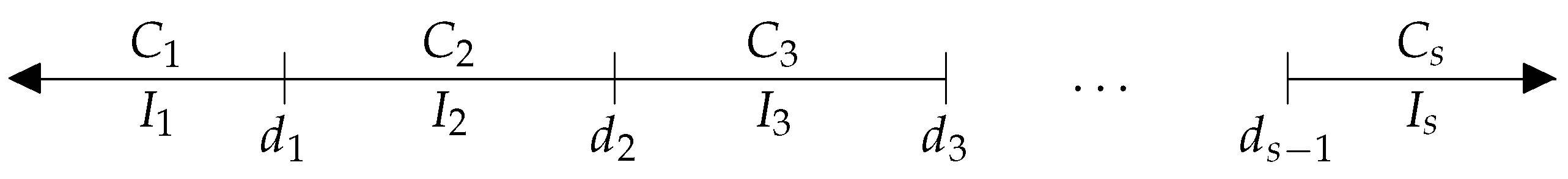 Algorithms 17 00410 g001