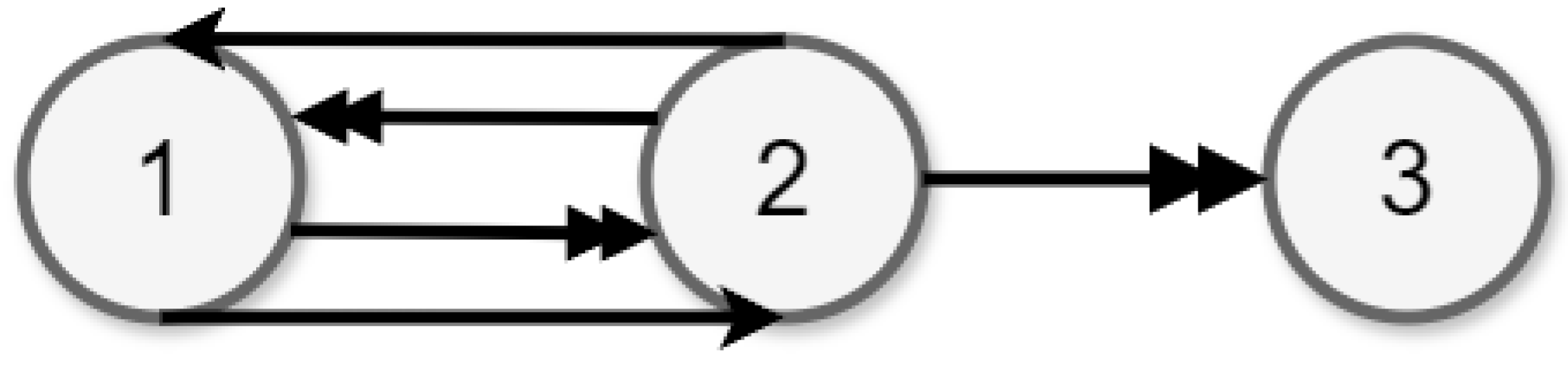 Algorithms 17 00410 g004