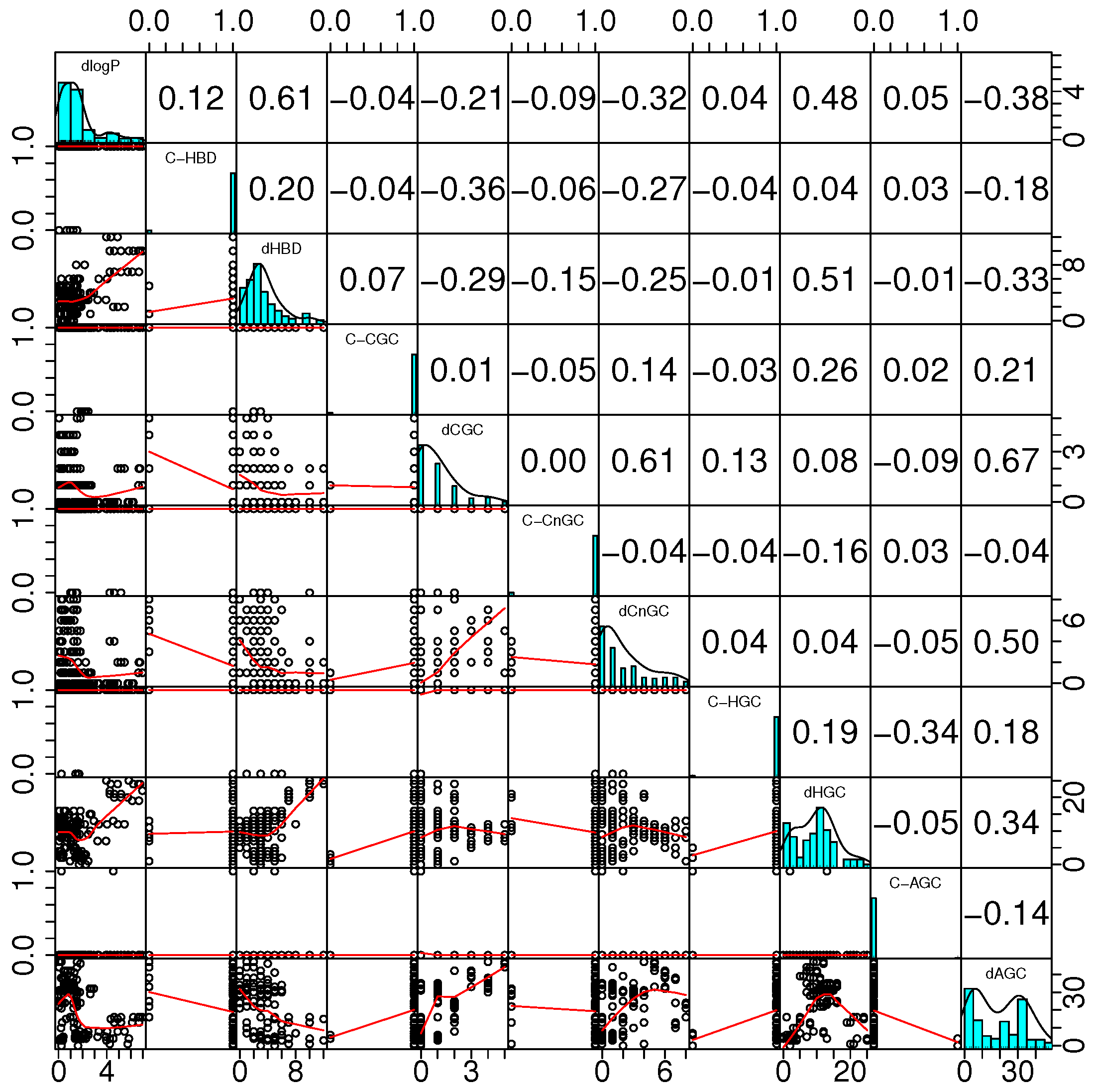Algorithms 17 00412 g001