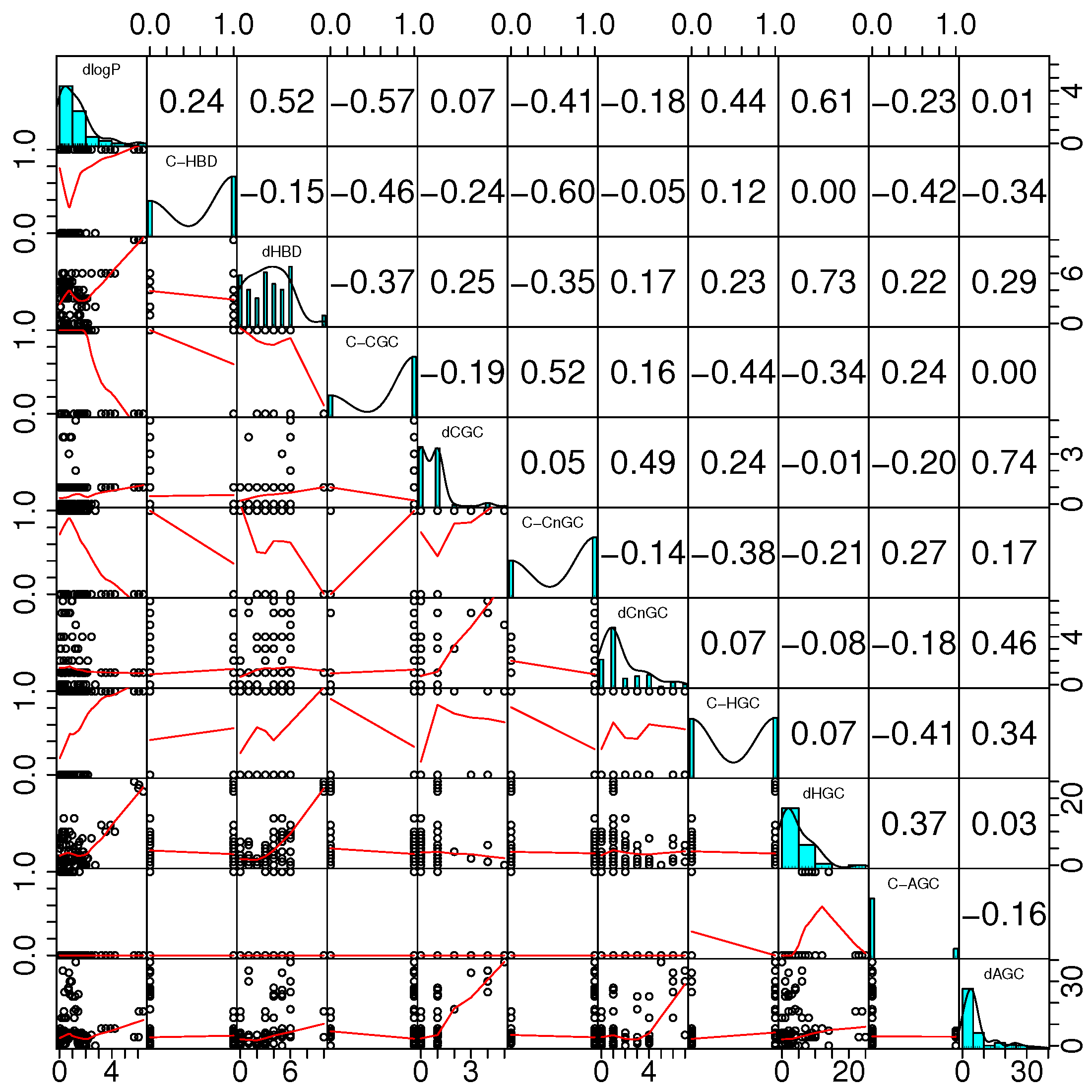 Algorithms 17 00412 g002