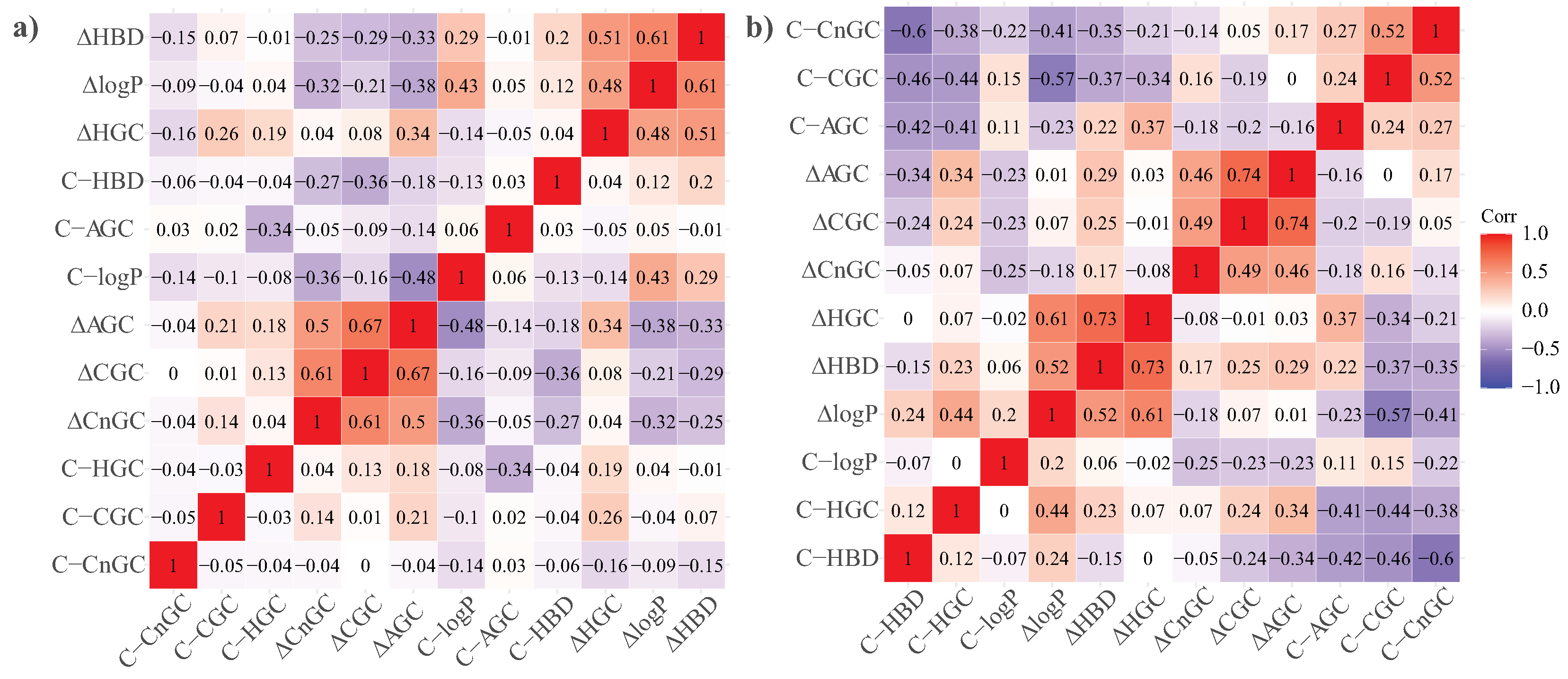 Algorithms 17 00412 g003