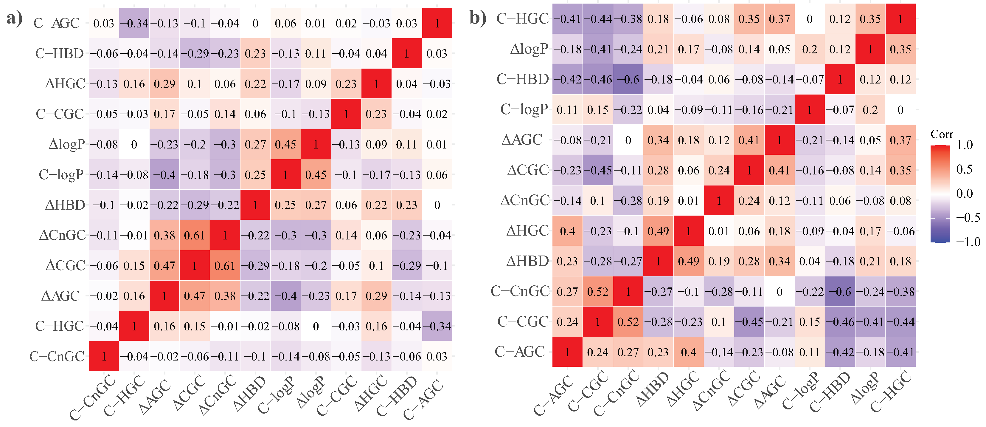 Algorithms 17 00412 g004