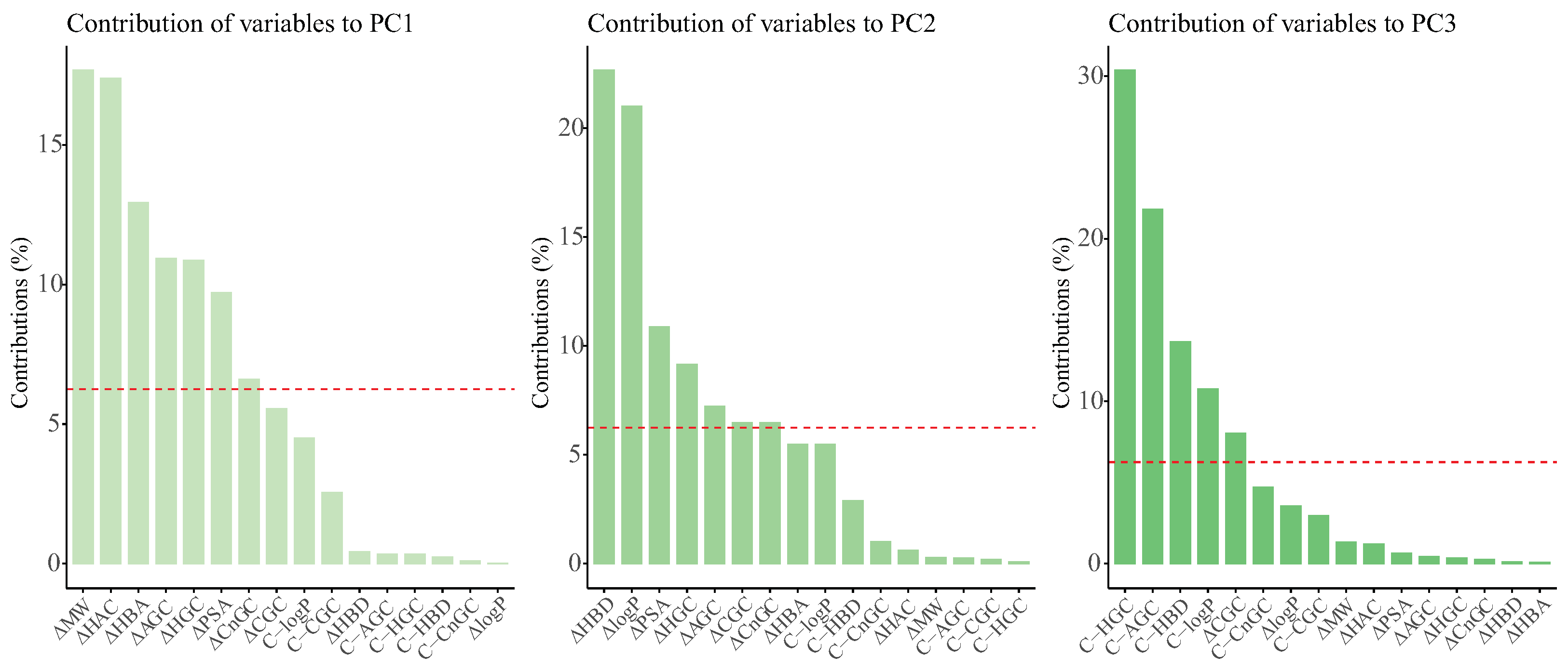 Algorithms 17 00412 g005