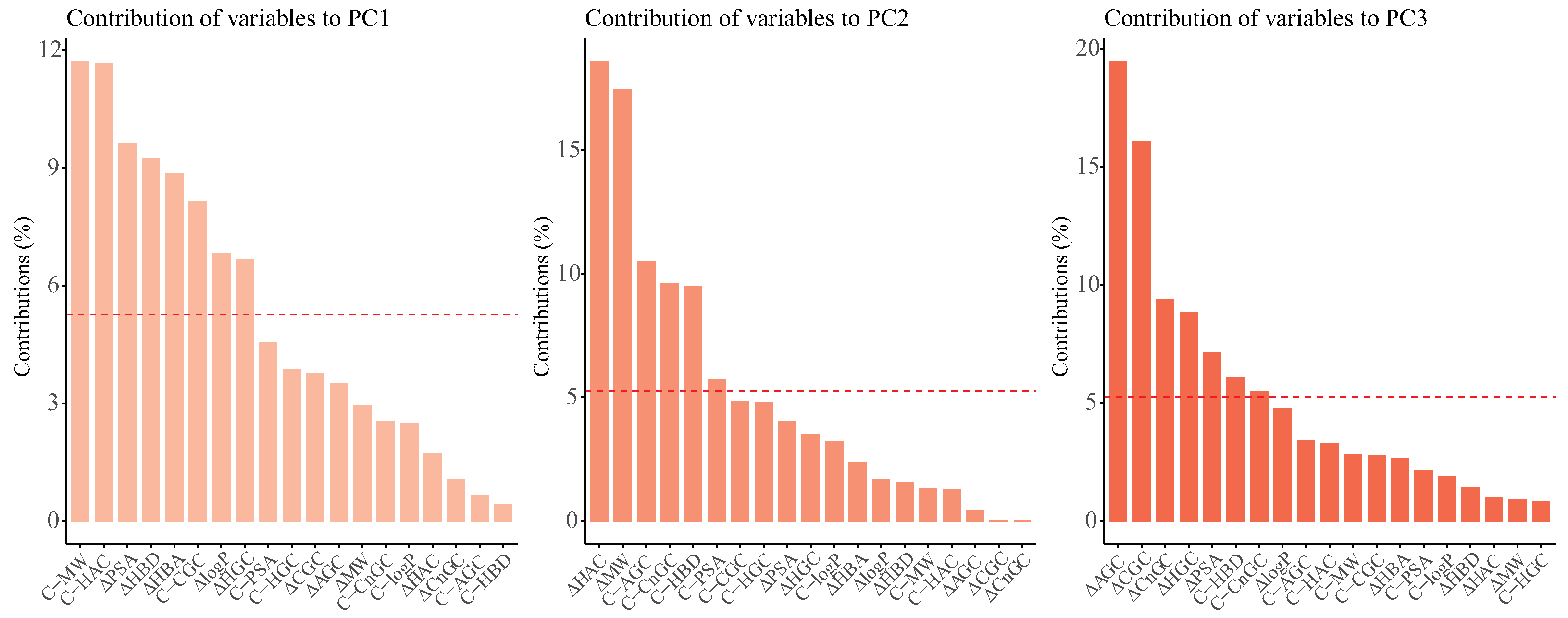 Algorithms 17 00412 g006