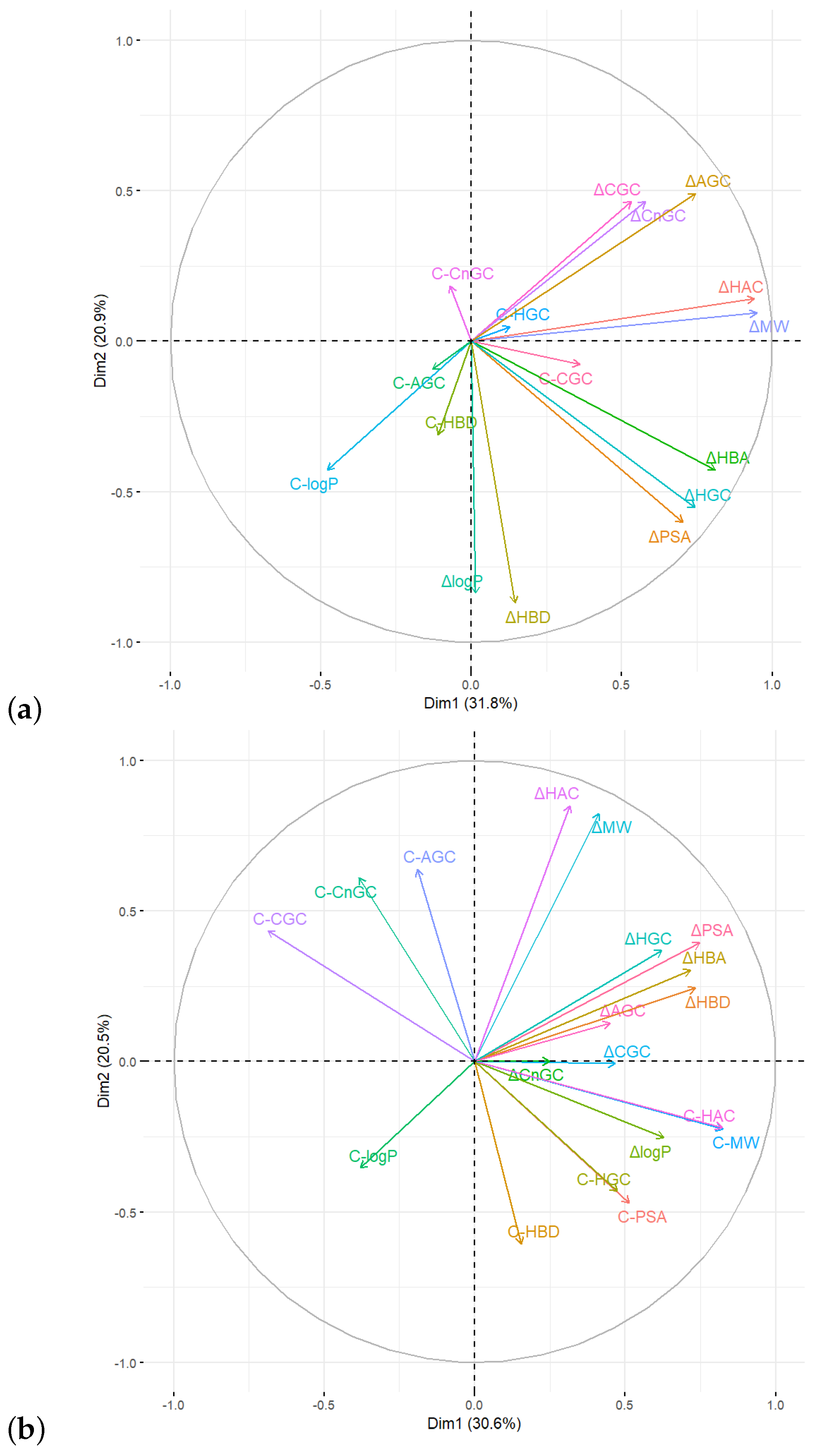 Algorithms 17 00412 g007