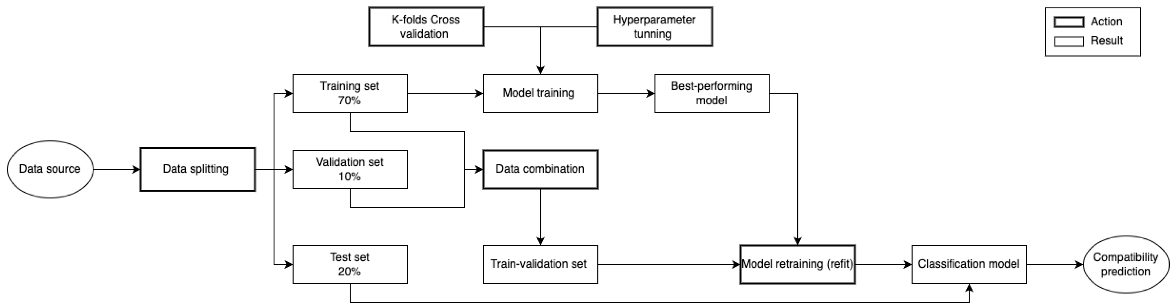 Algorithms 17 00412 g008