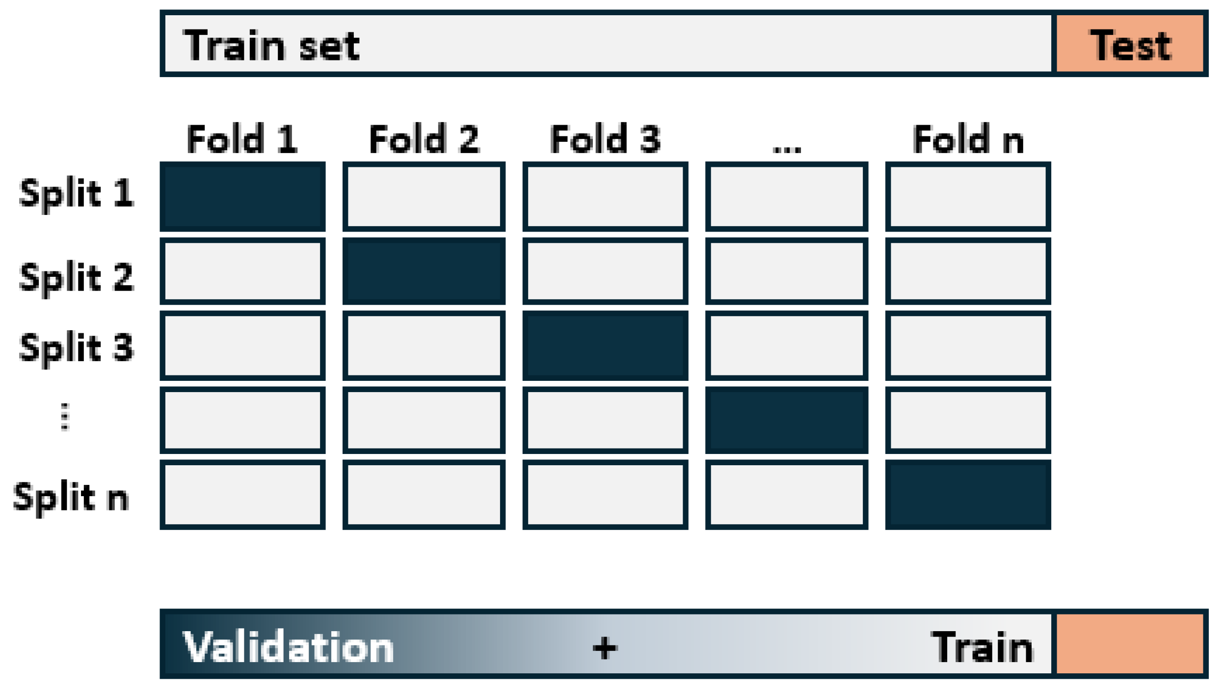 Algorithms 17 00412 g009