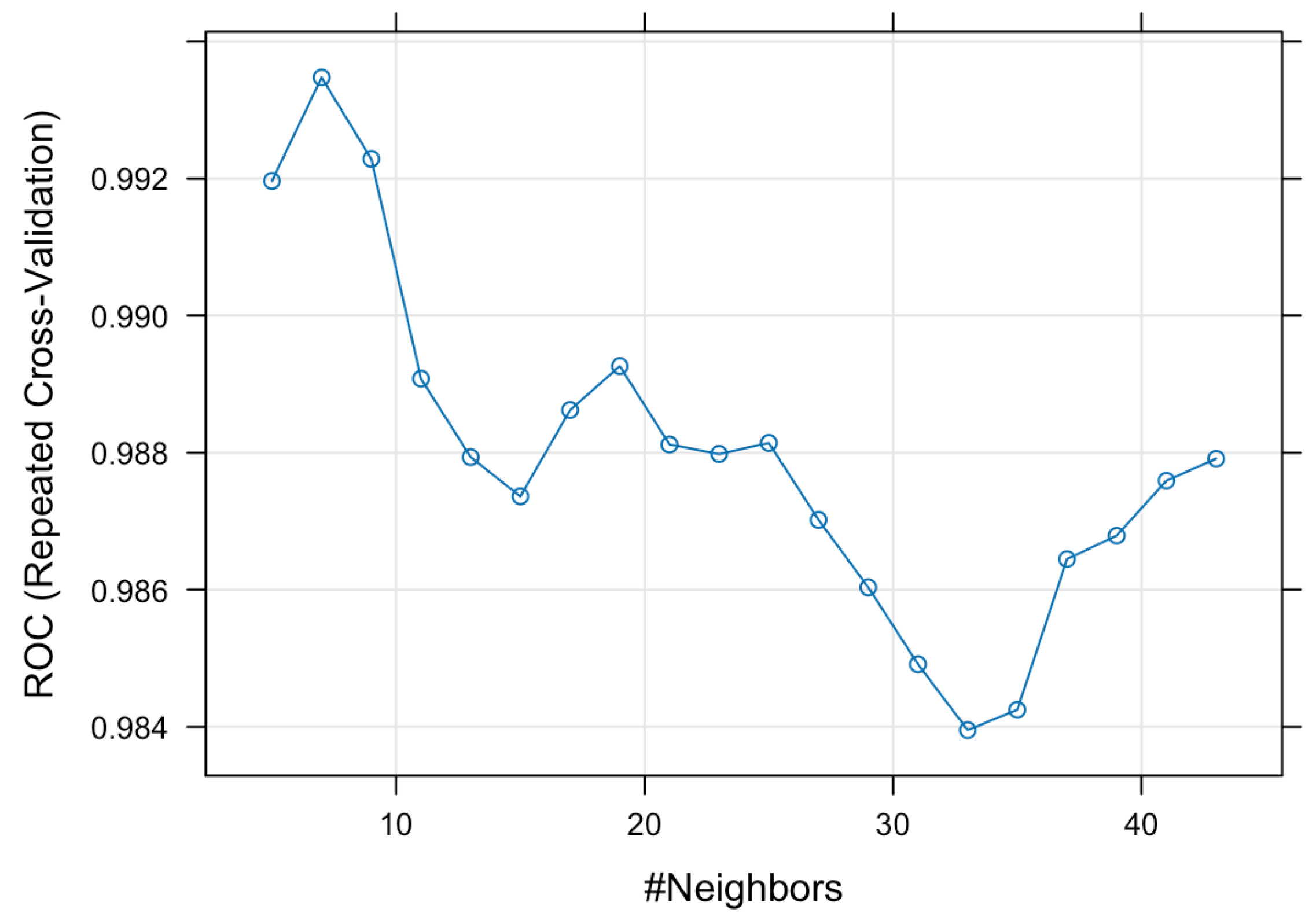 Algorithms 17 00412 g010
