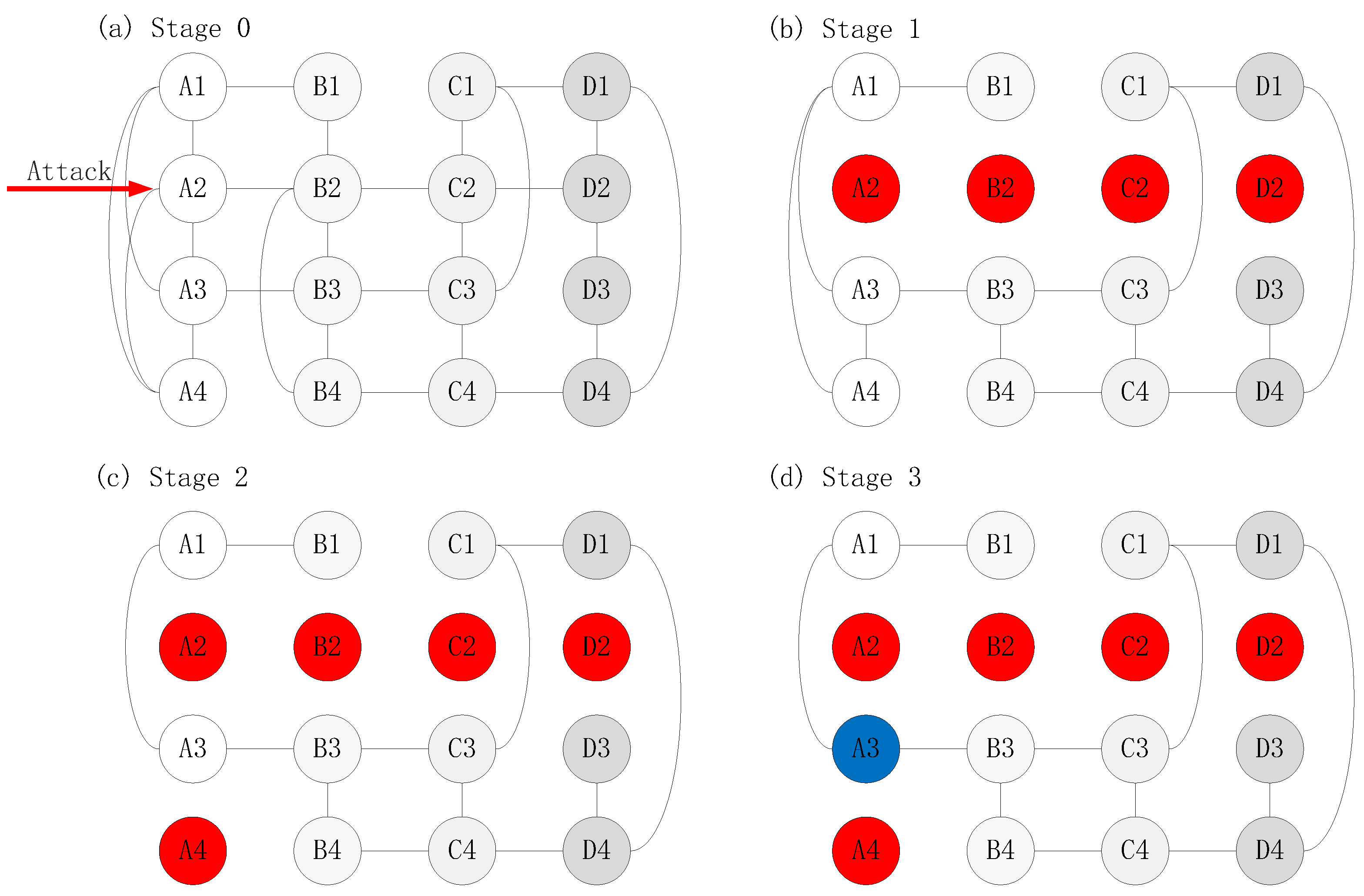 Algorithms 17 00414 g001