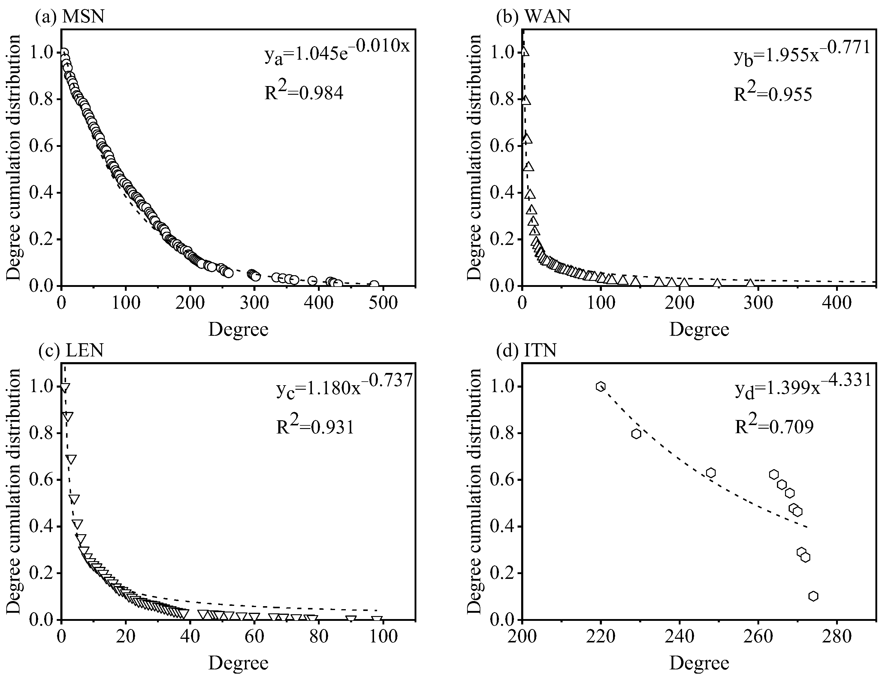 Algorithms 17 00414 g003