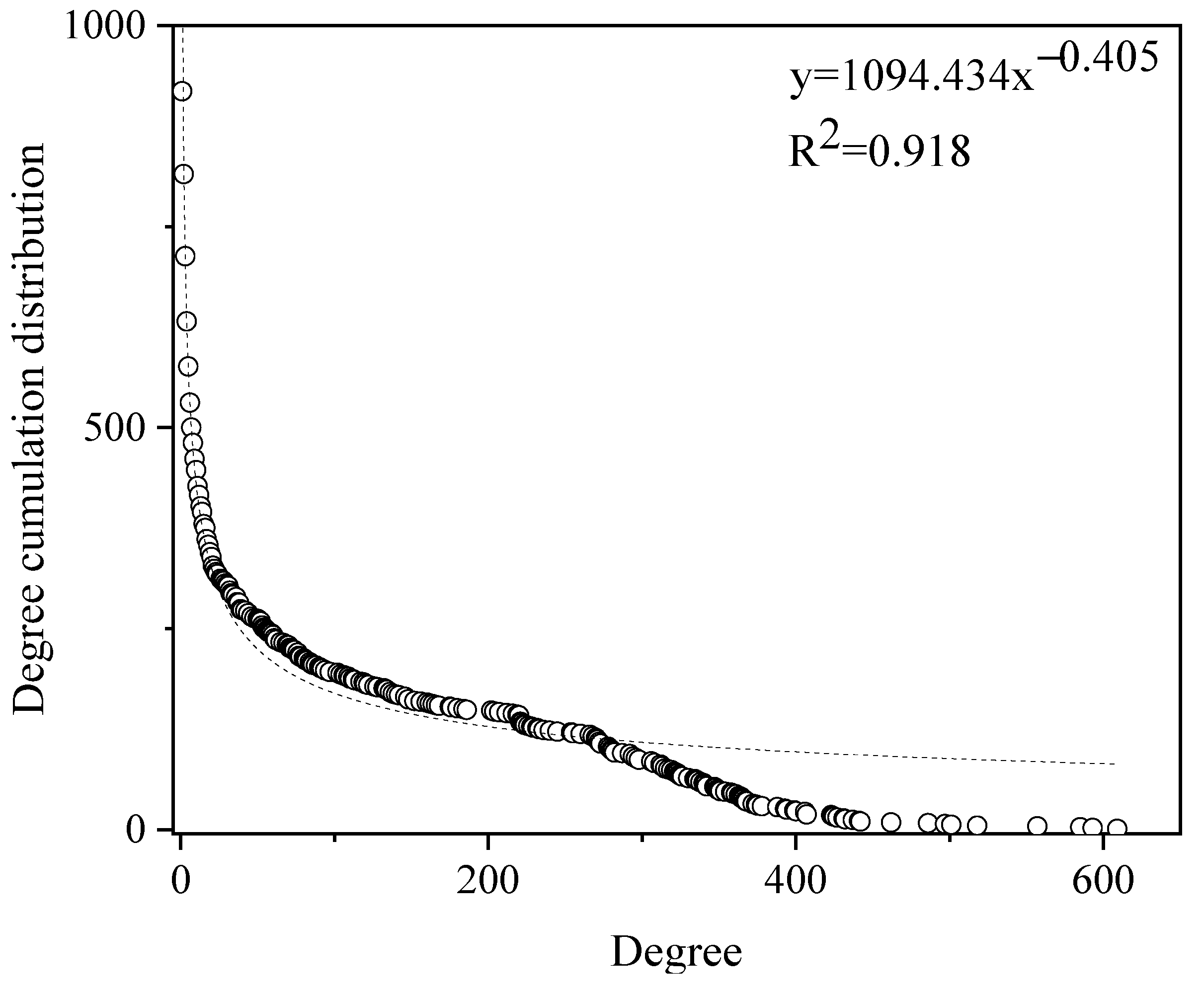 Algorithms 17 00414 g004