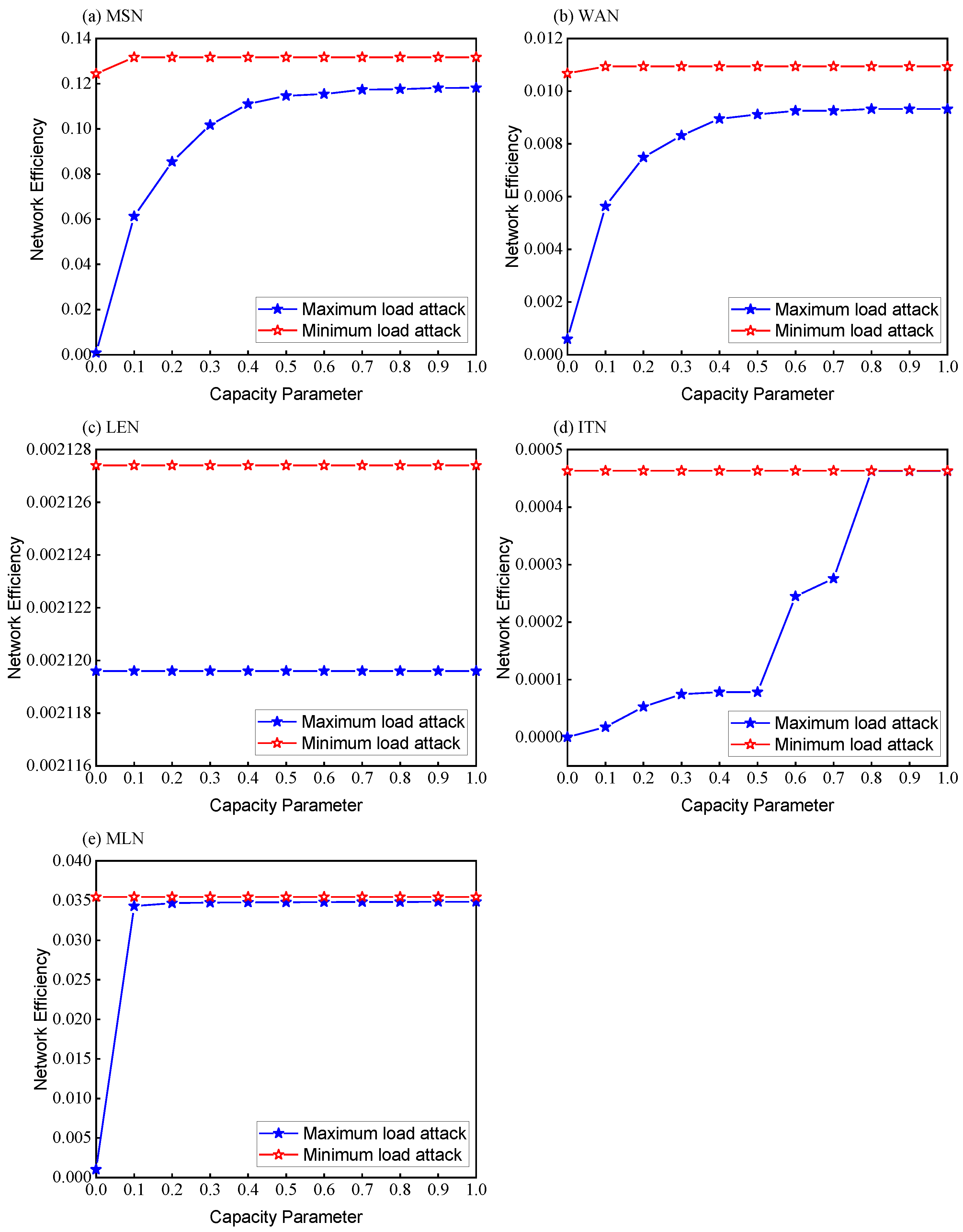Algorithms 17 00414 g005