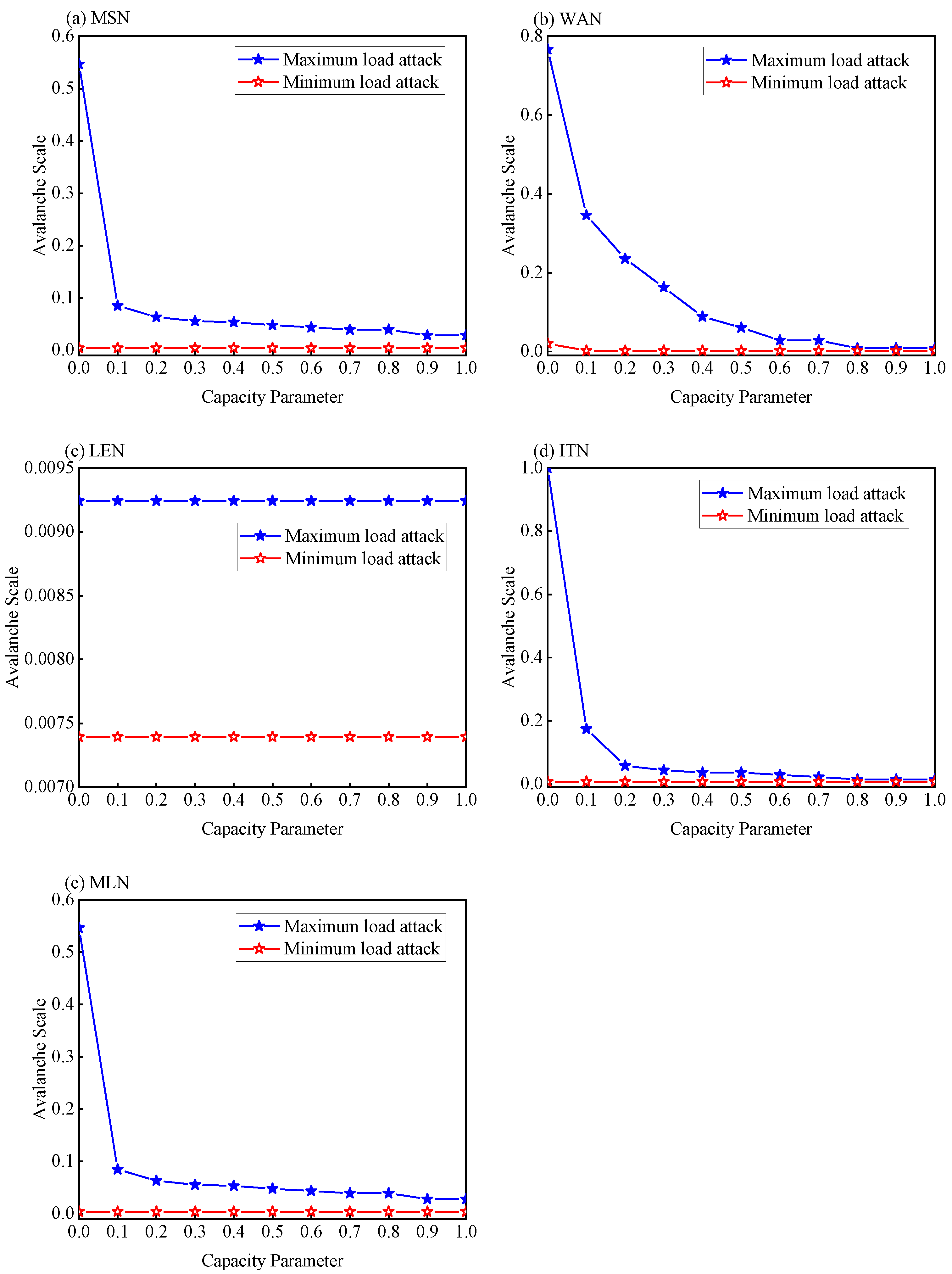 Algorithms 17 00414 g006