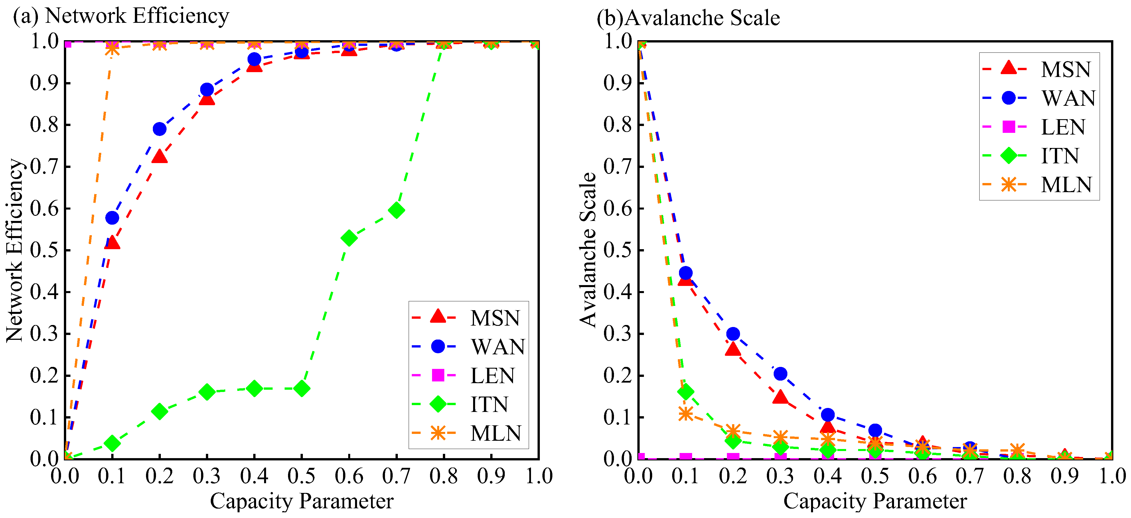 Algorithms 17 00414 g007