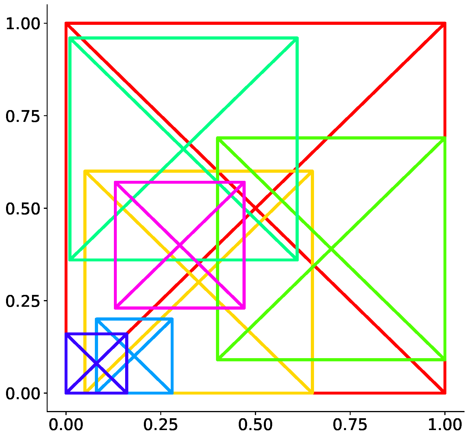 Algorithms 17 00415 g001