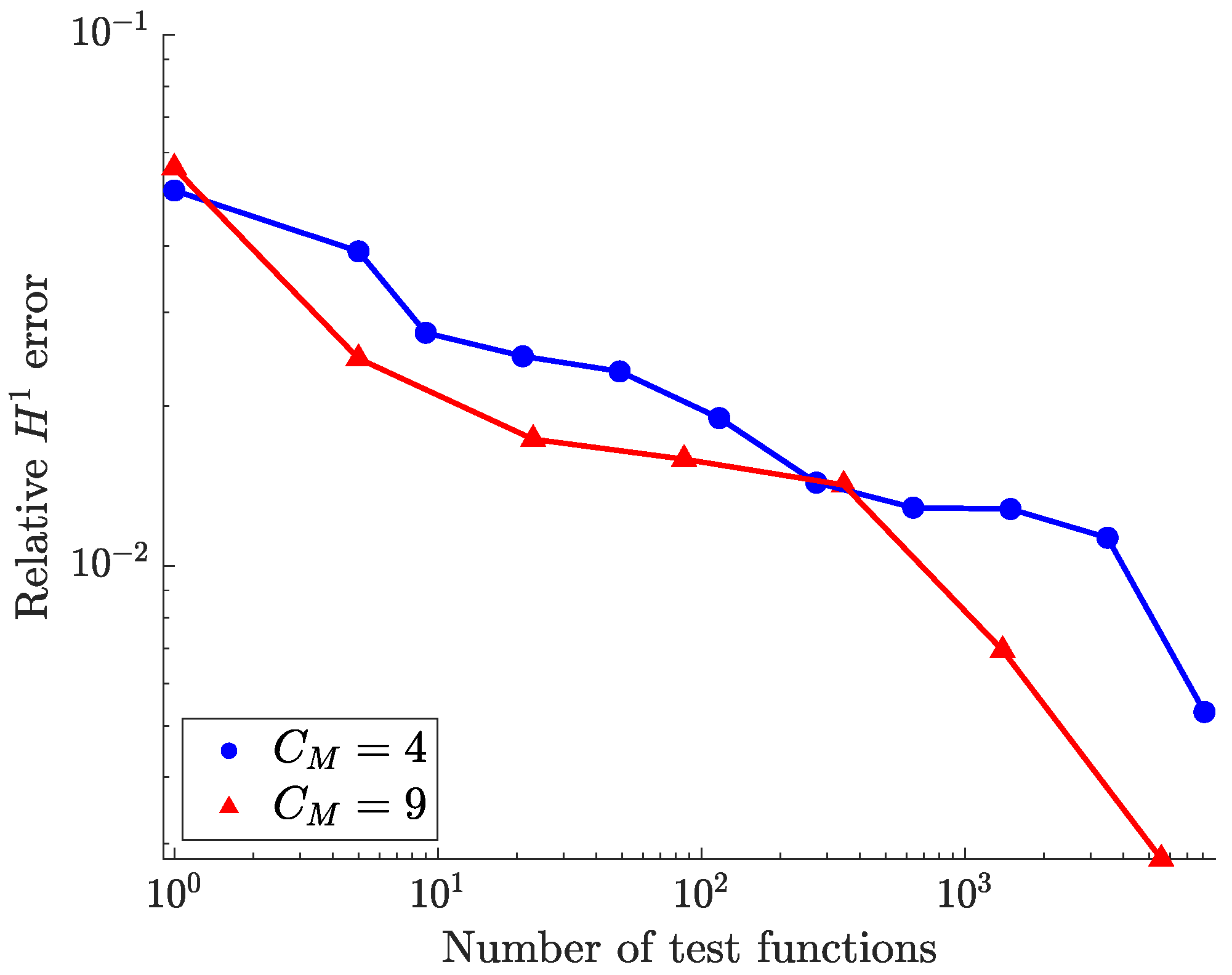 Algorithms 17 00415 g003
