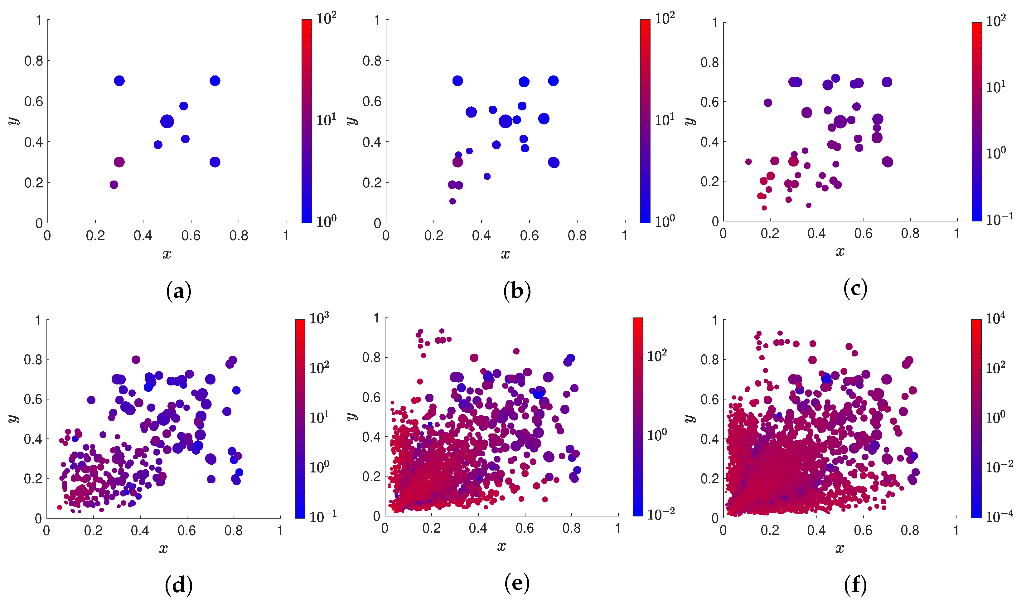 Algorithms 17 00415 g004
