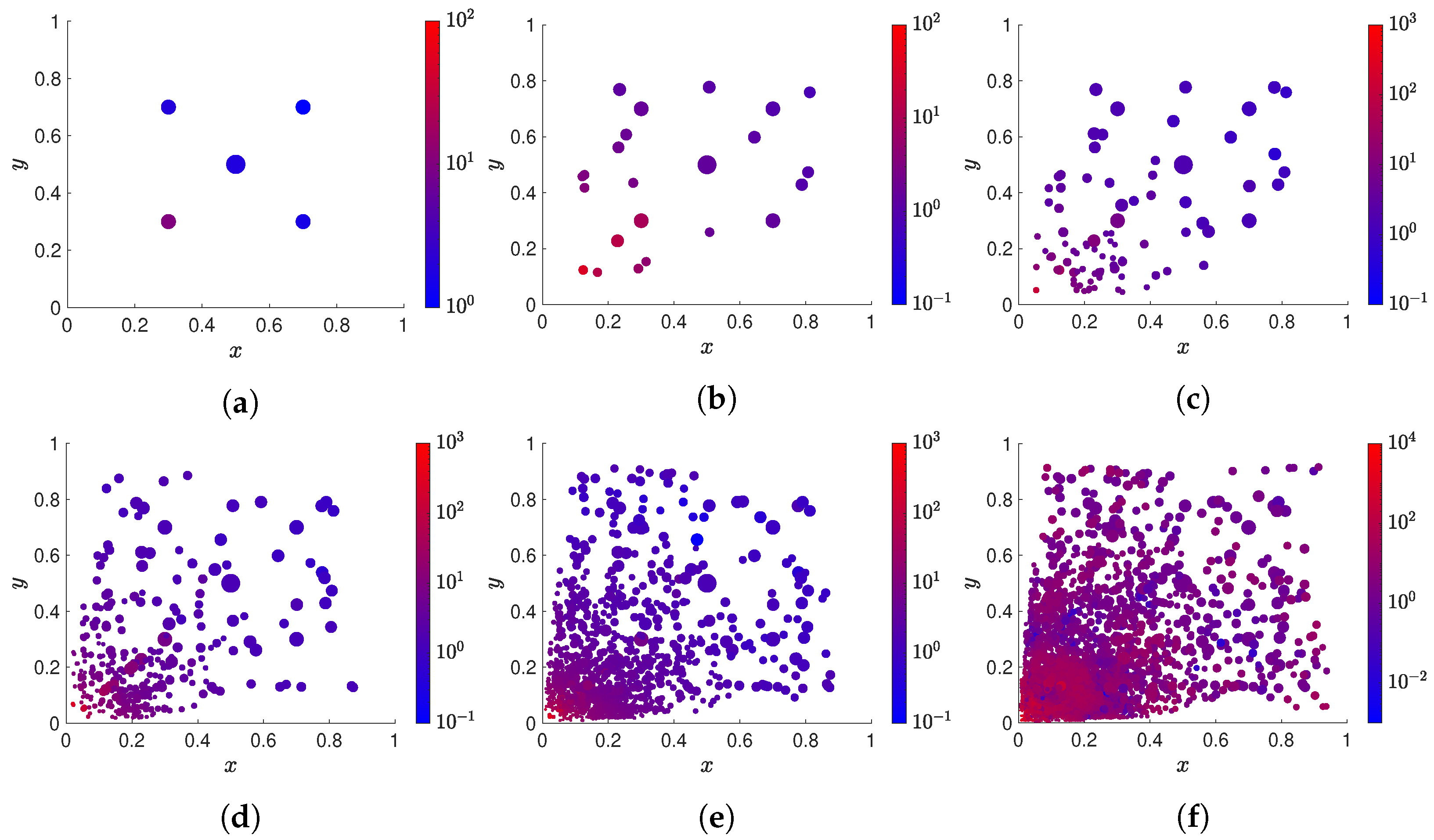 Algorithms 17 00415 g005