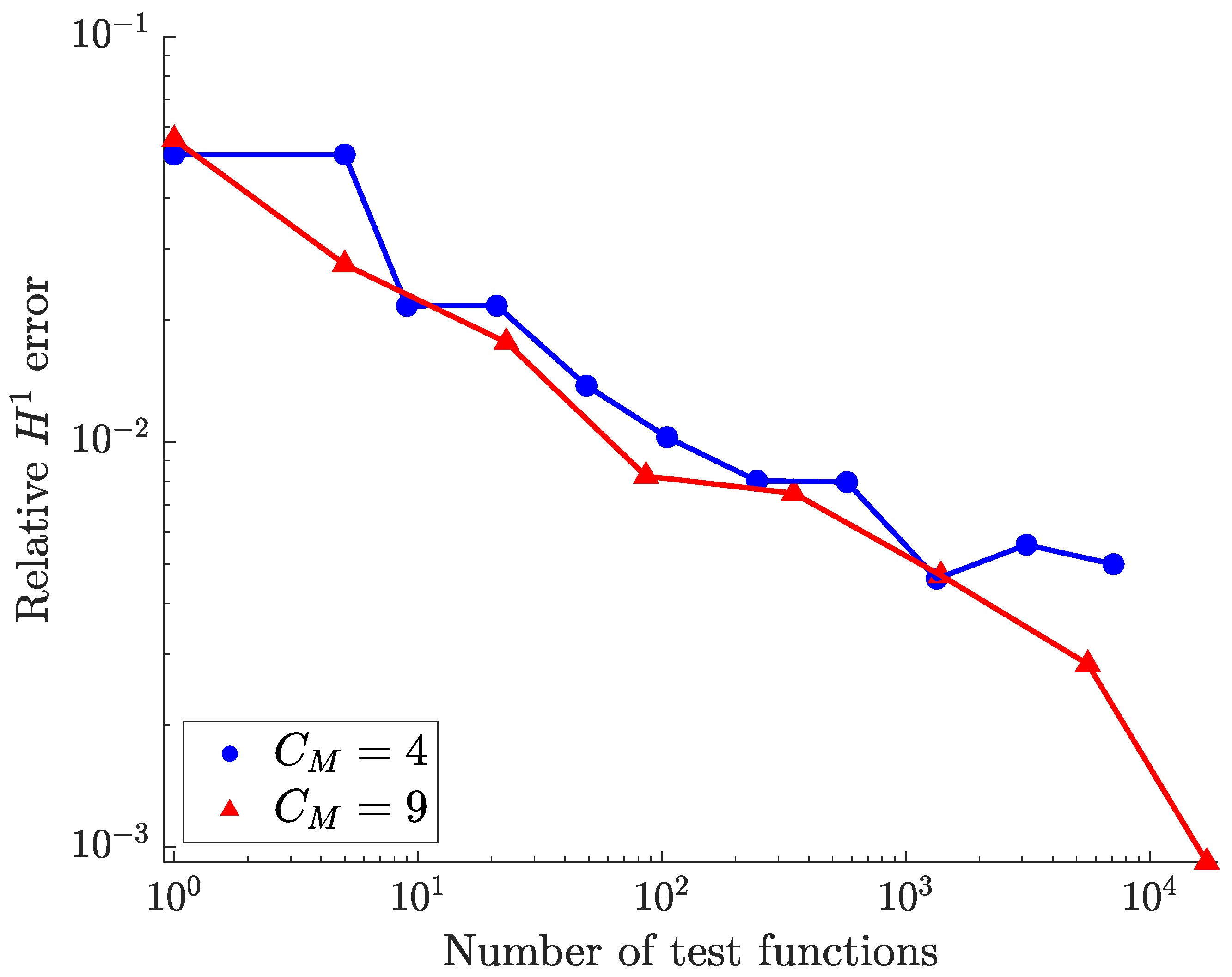 Algorithms 17 00415 g006