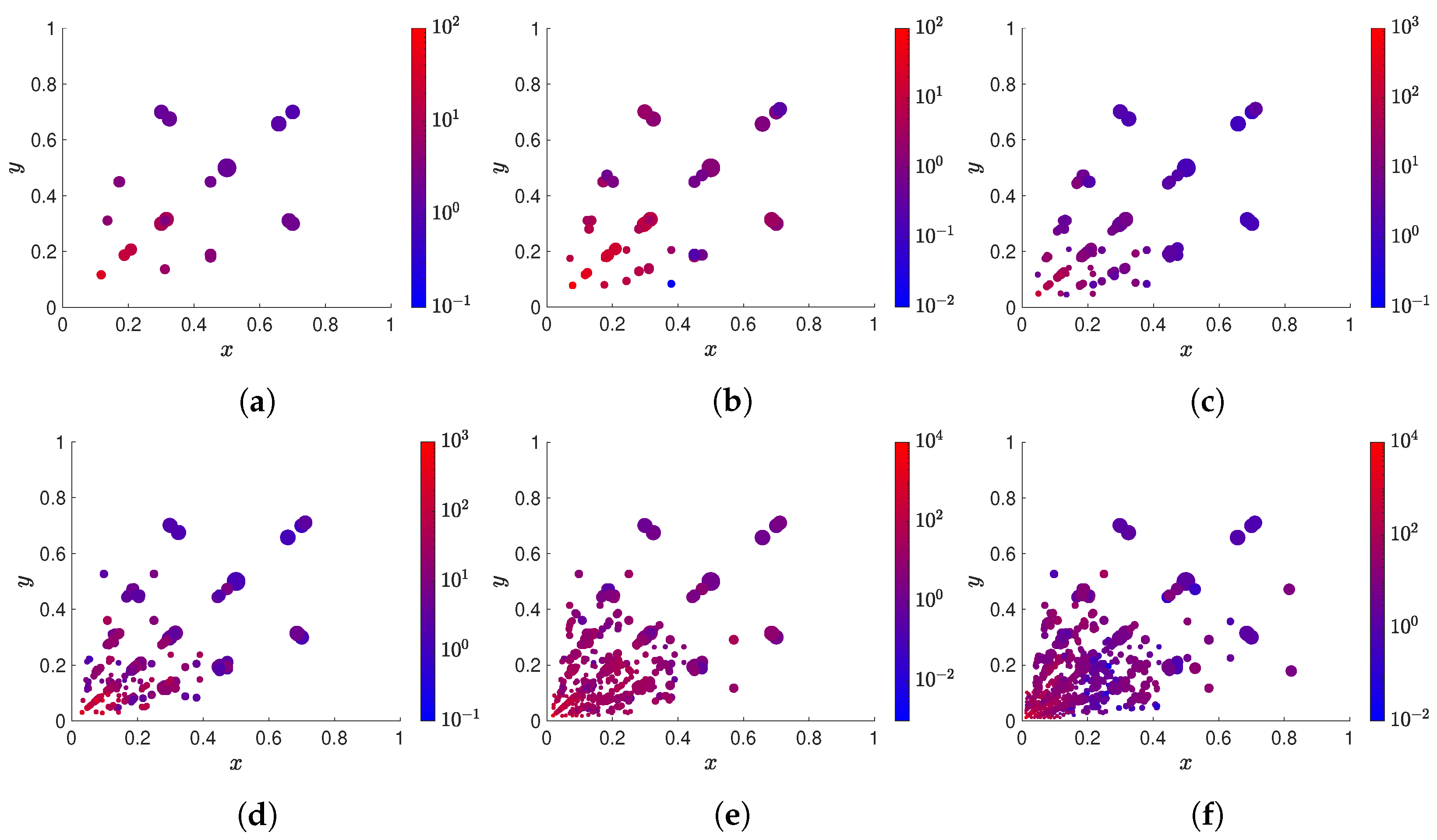 Algorithms 17 00415 g007