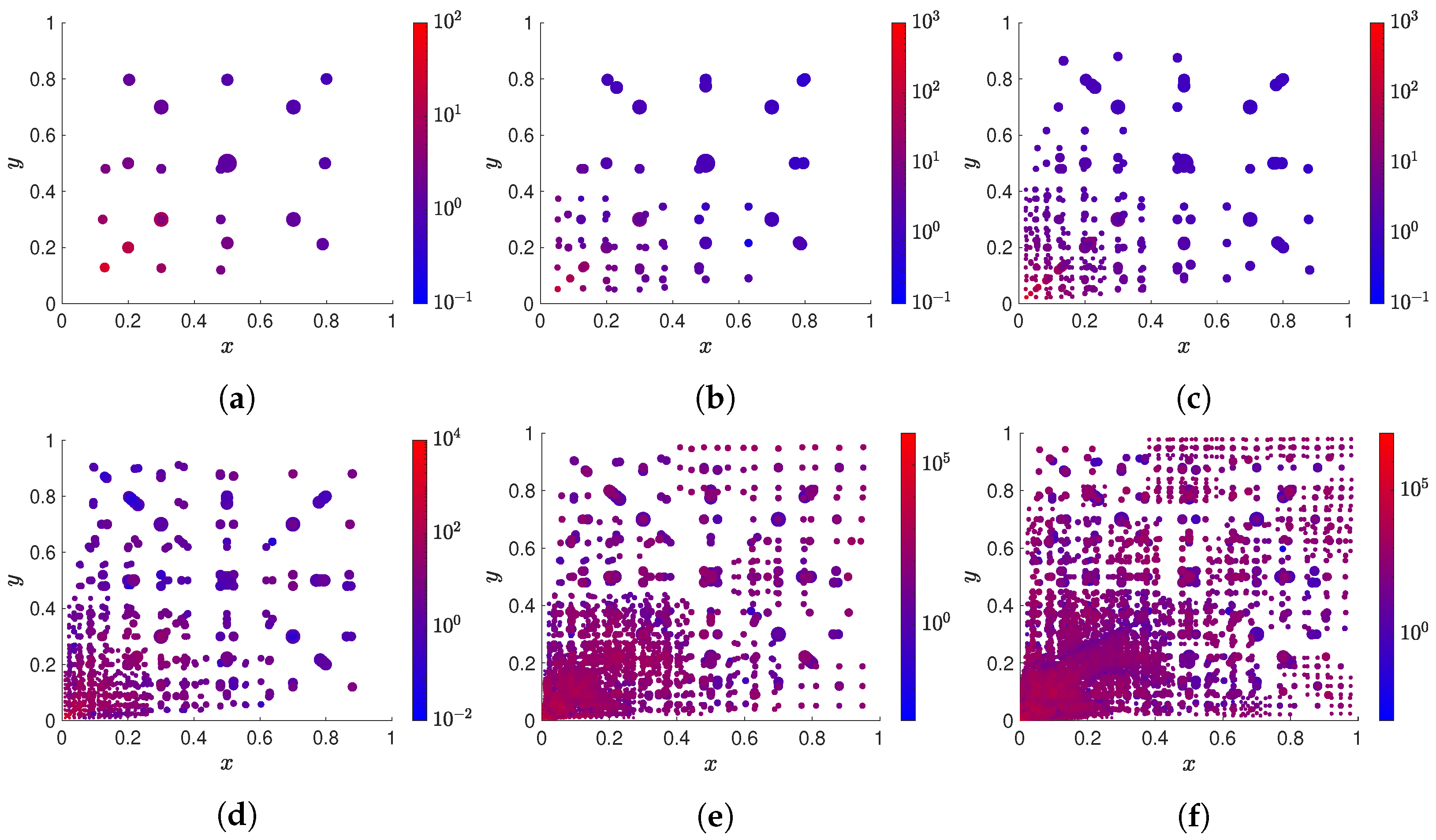 Algorithms 17 00415 g008
