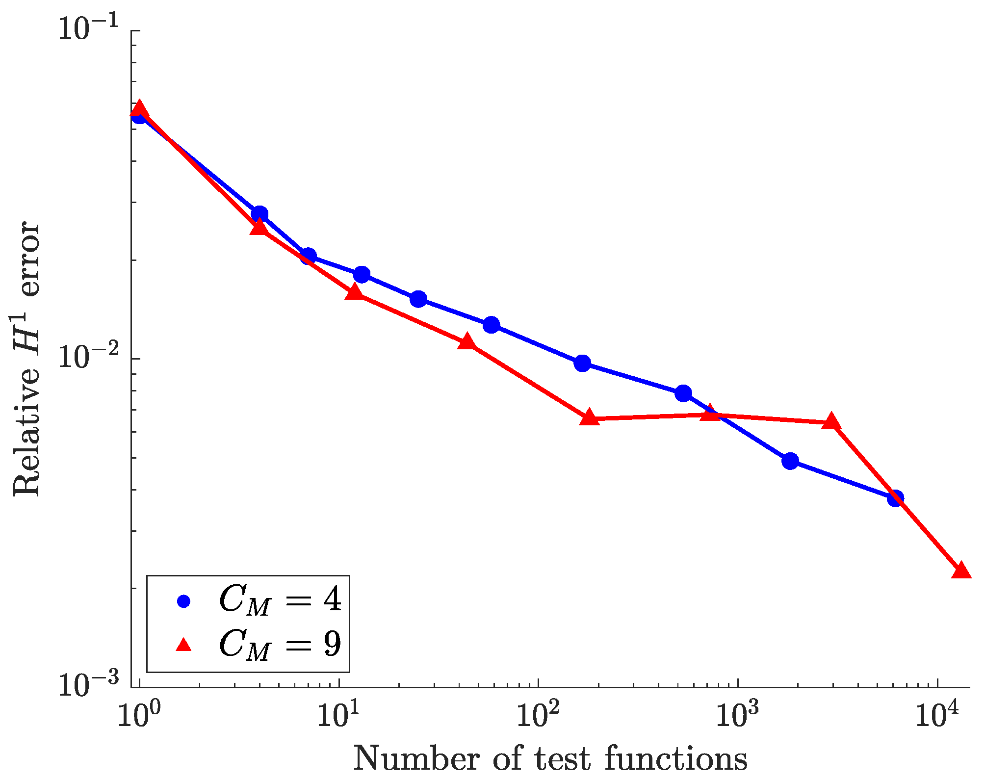 Algorithms 17 00415 g009
