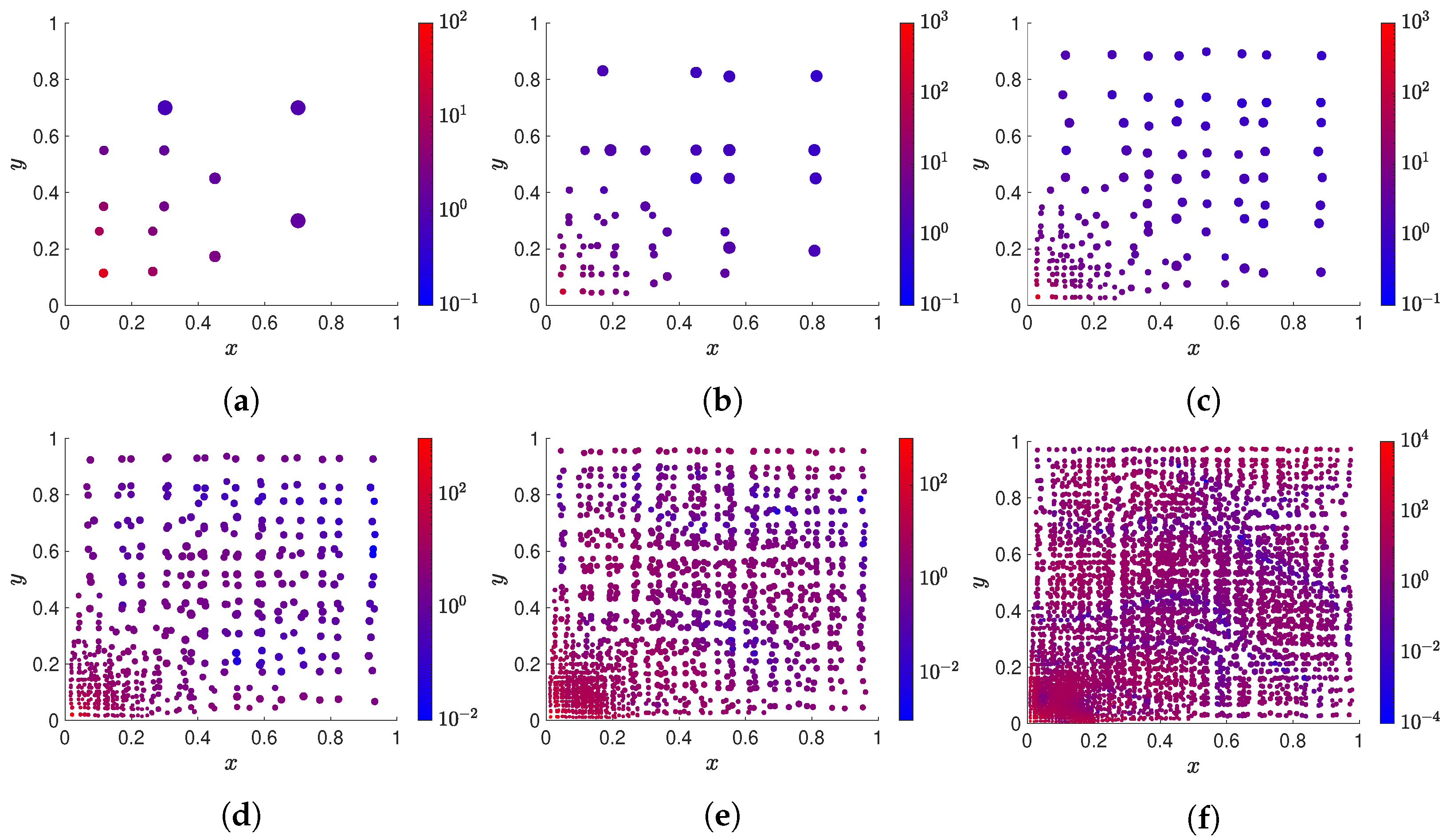 Algorithms 17 00415 g010
