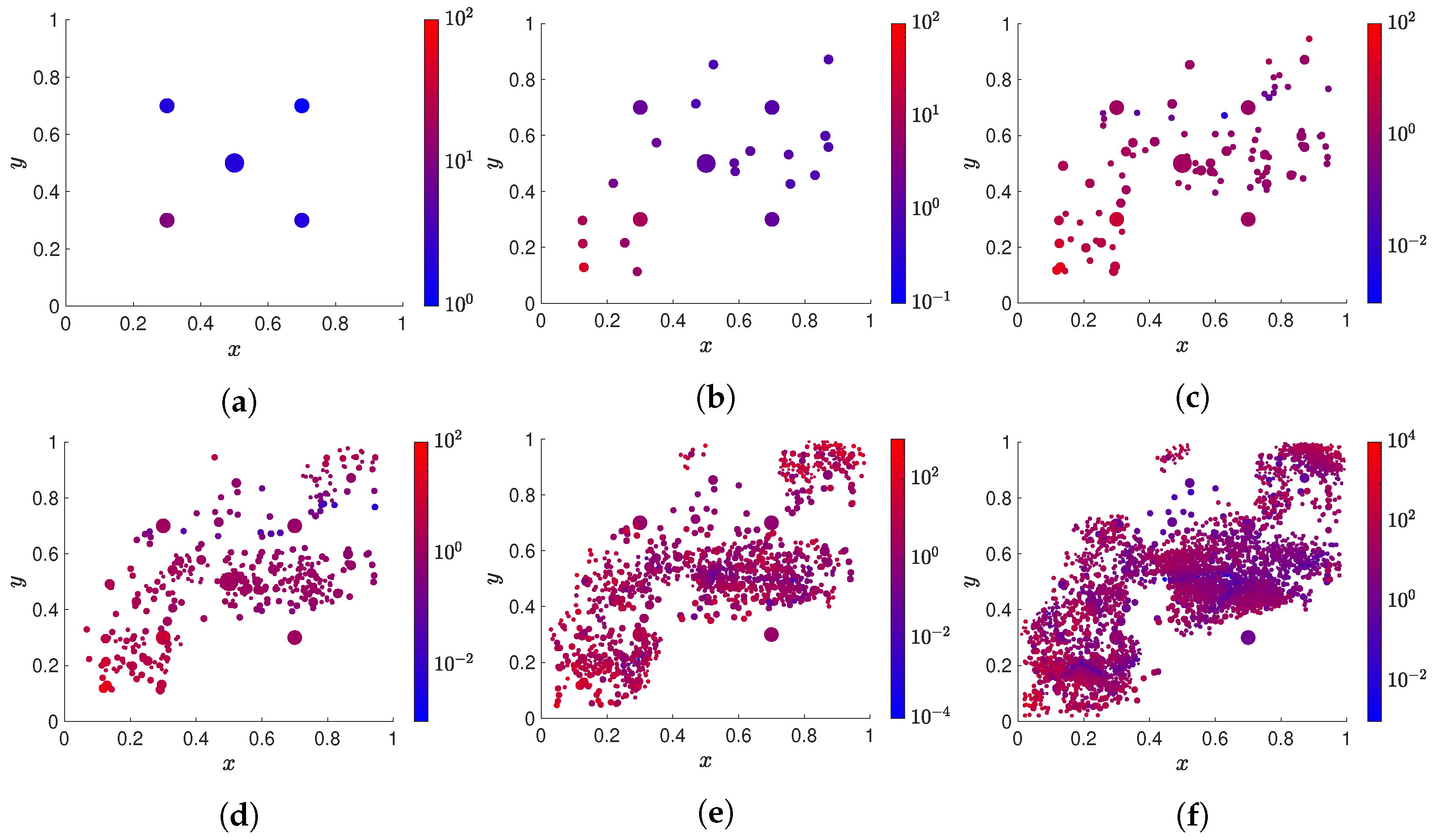 Algorithms 17 00415 g015