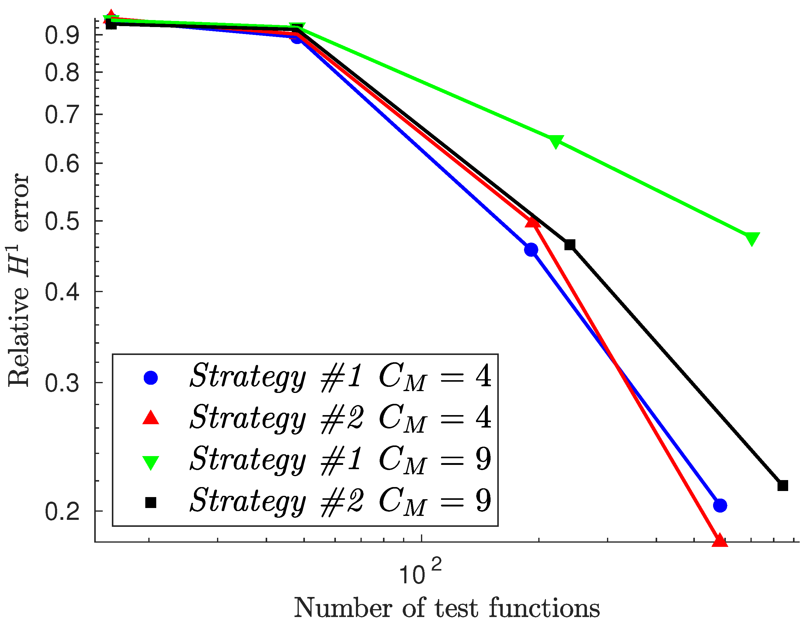 Algorithms 17 00415 g017