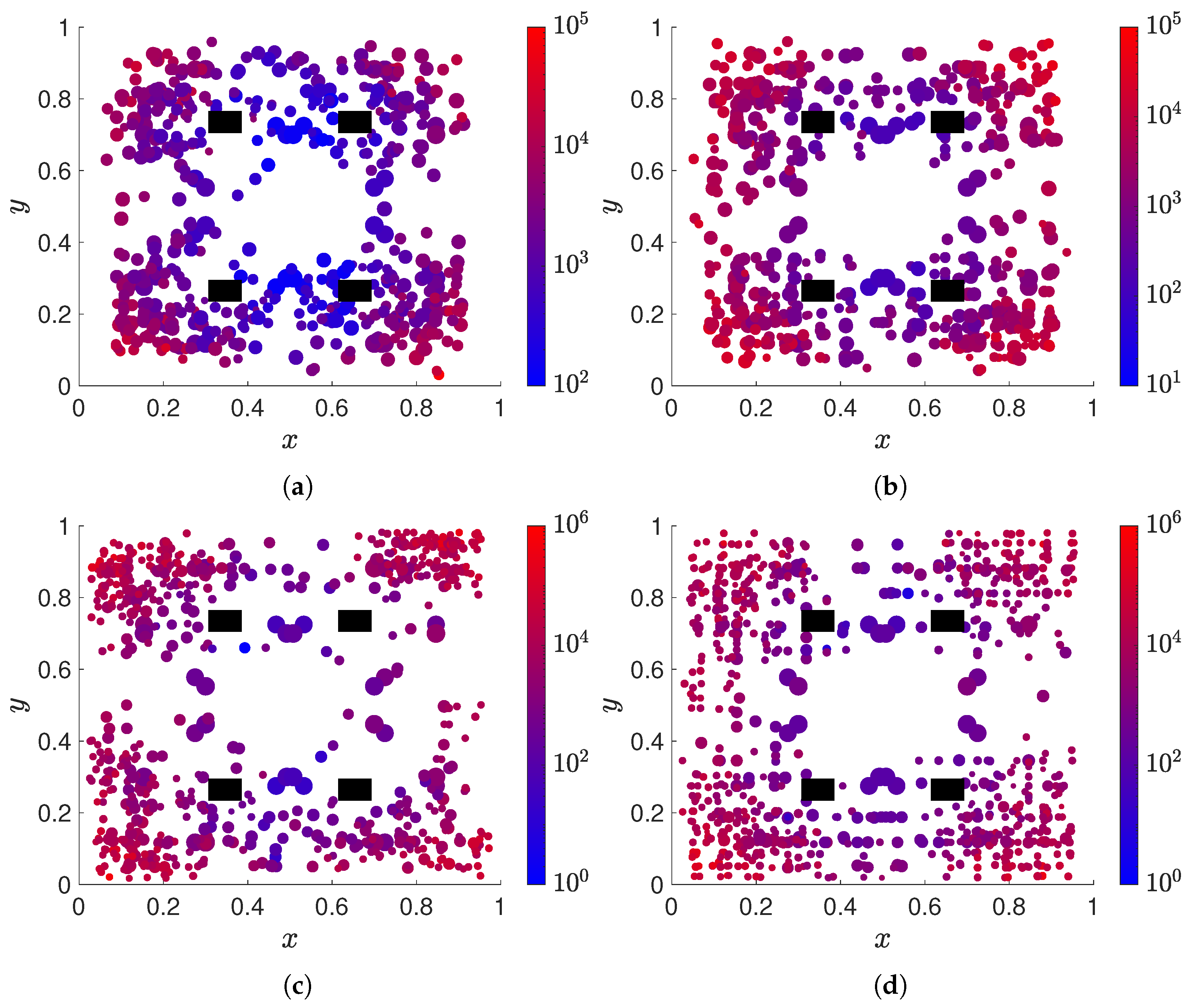 Algorithms 17 00415 g018