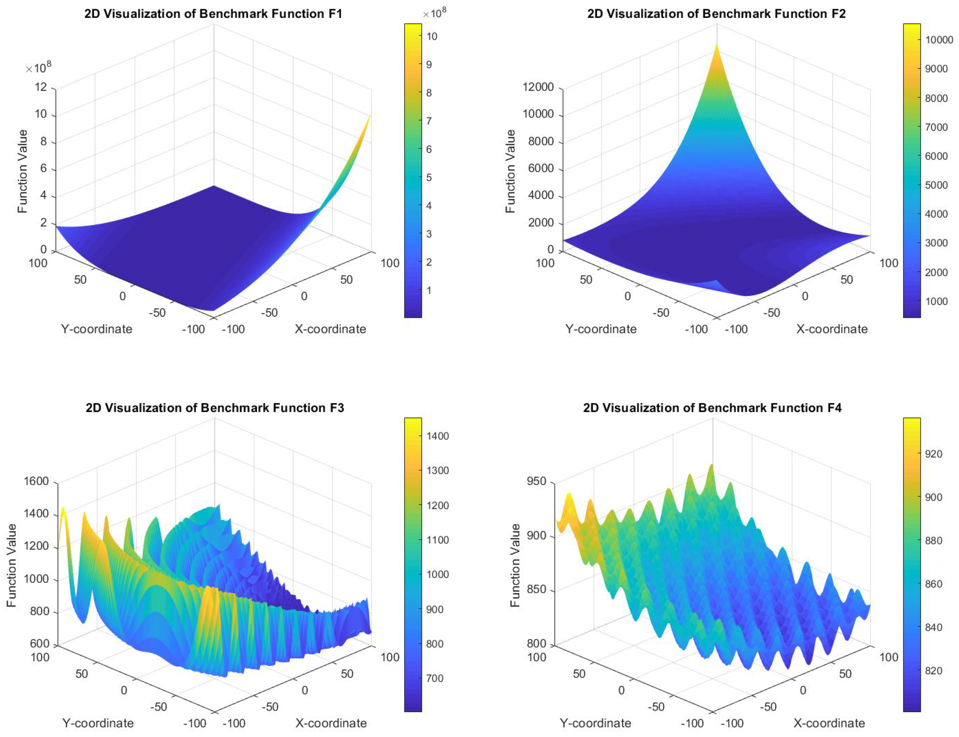 Algorithms 17 00417 g001