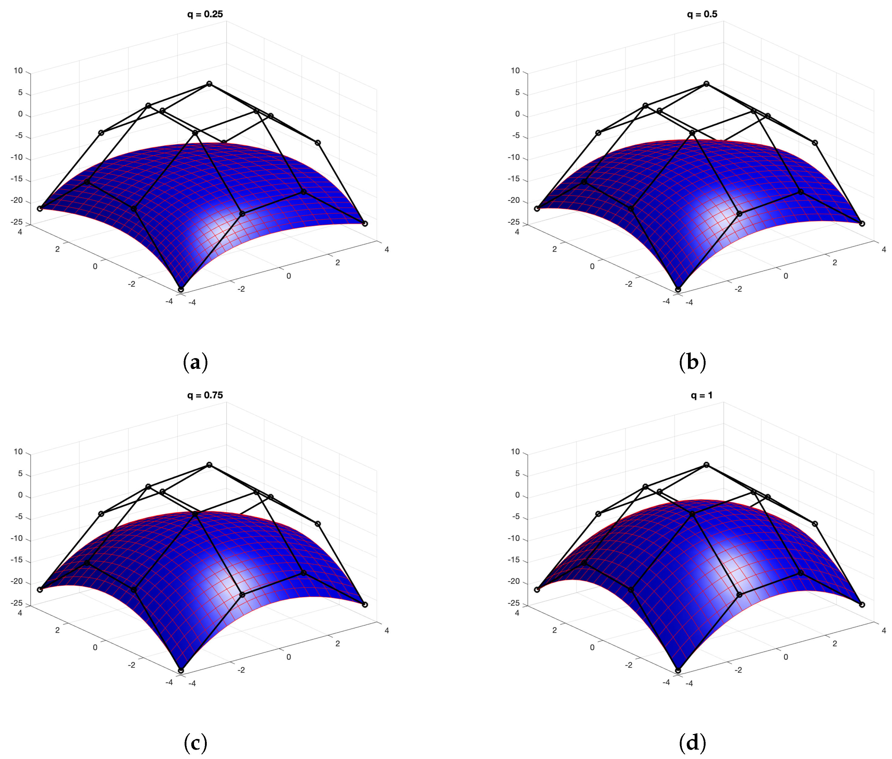Algorithms 17 00422 g002