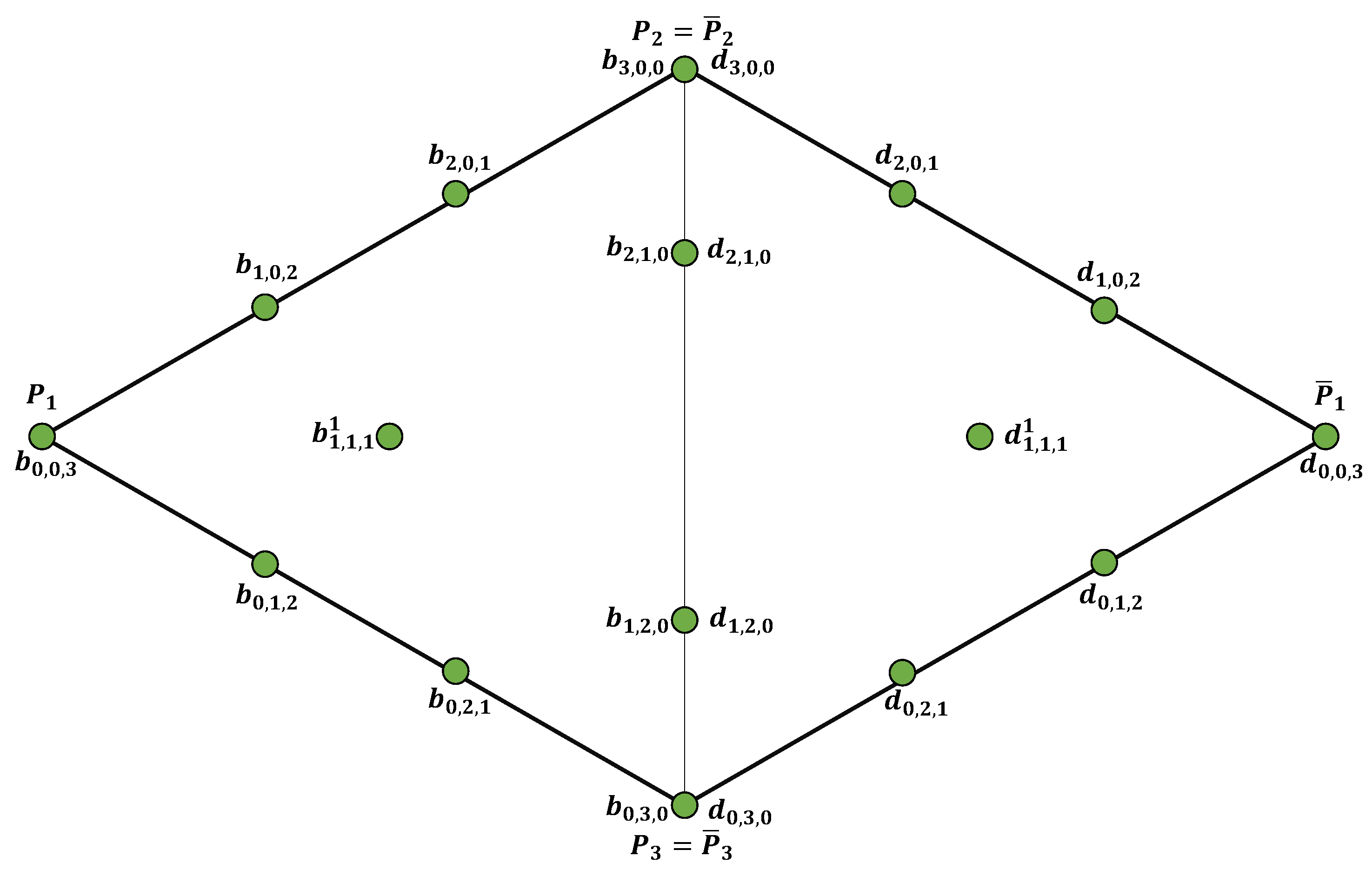 Algorithms 17 00422 g005