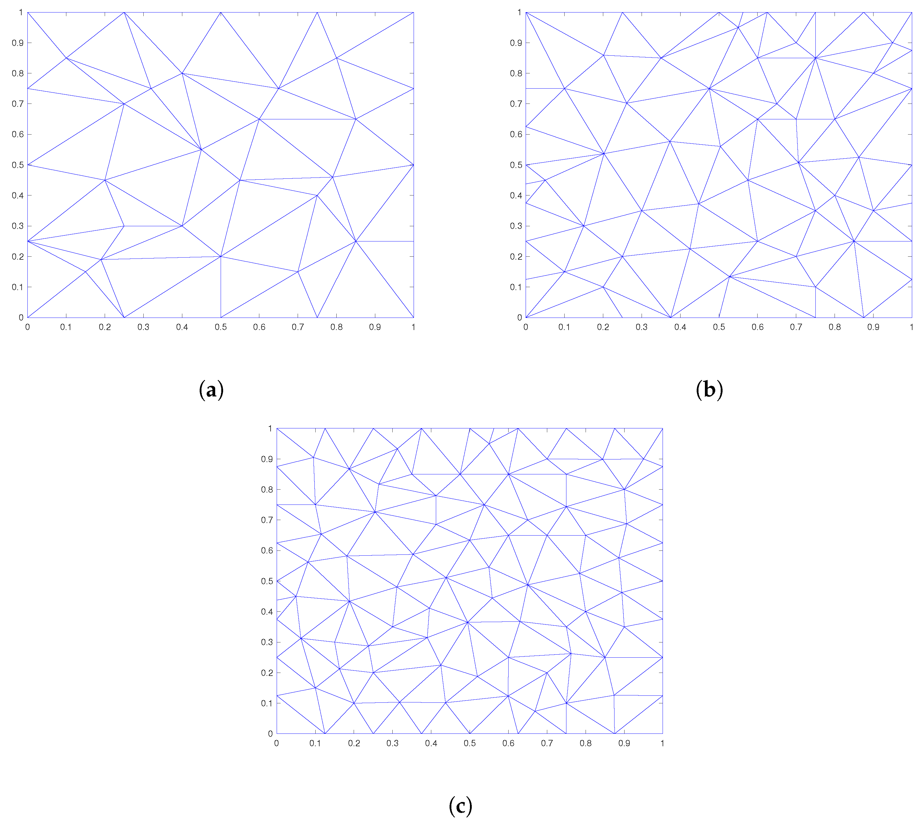 Algorithms 17 00422 g006