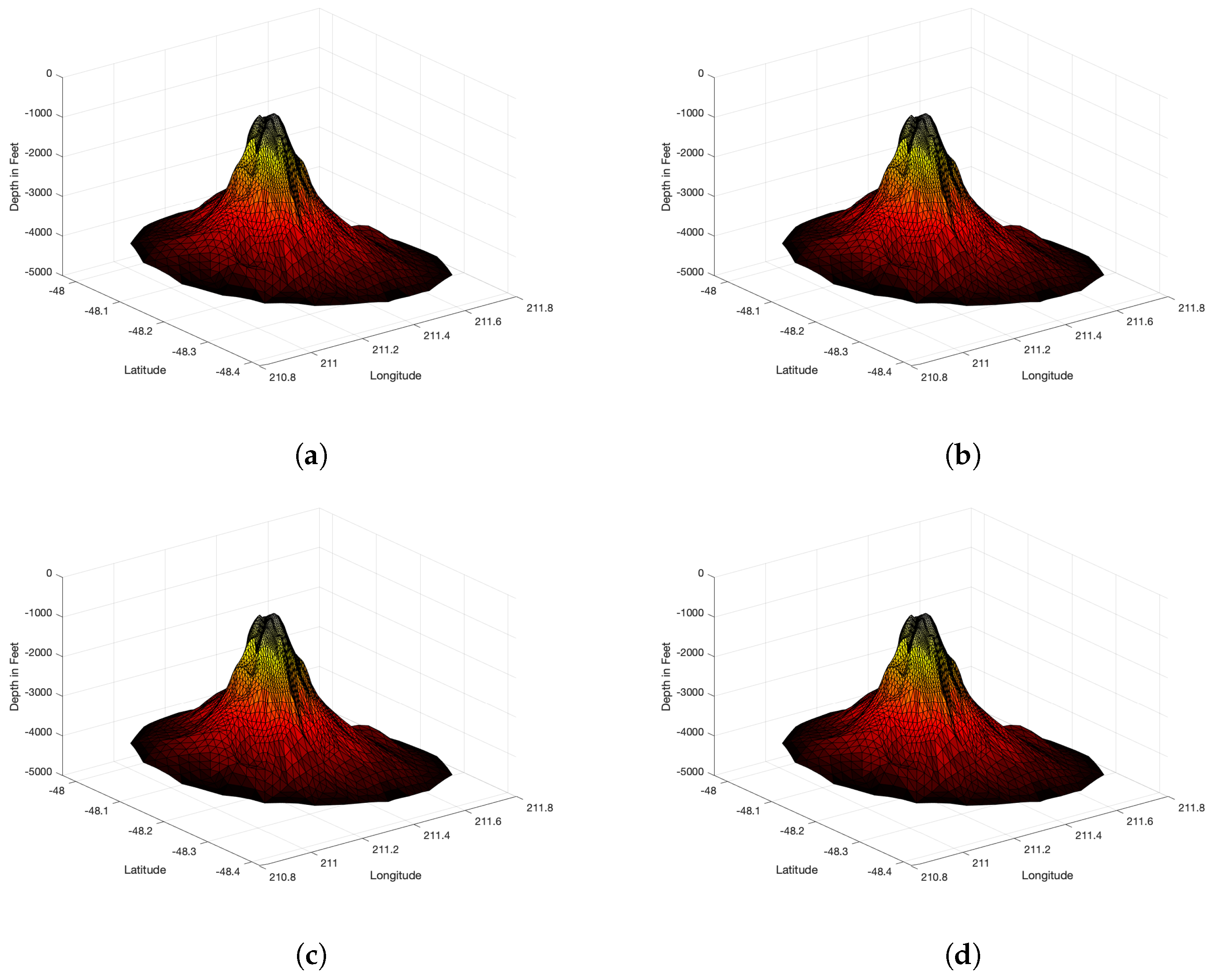 Algorithms 17 00422 g032