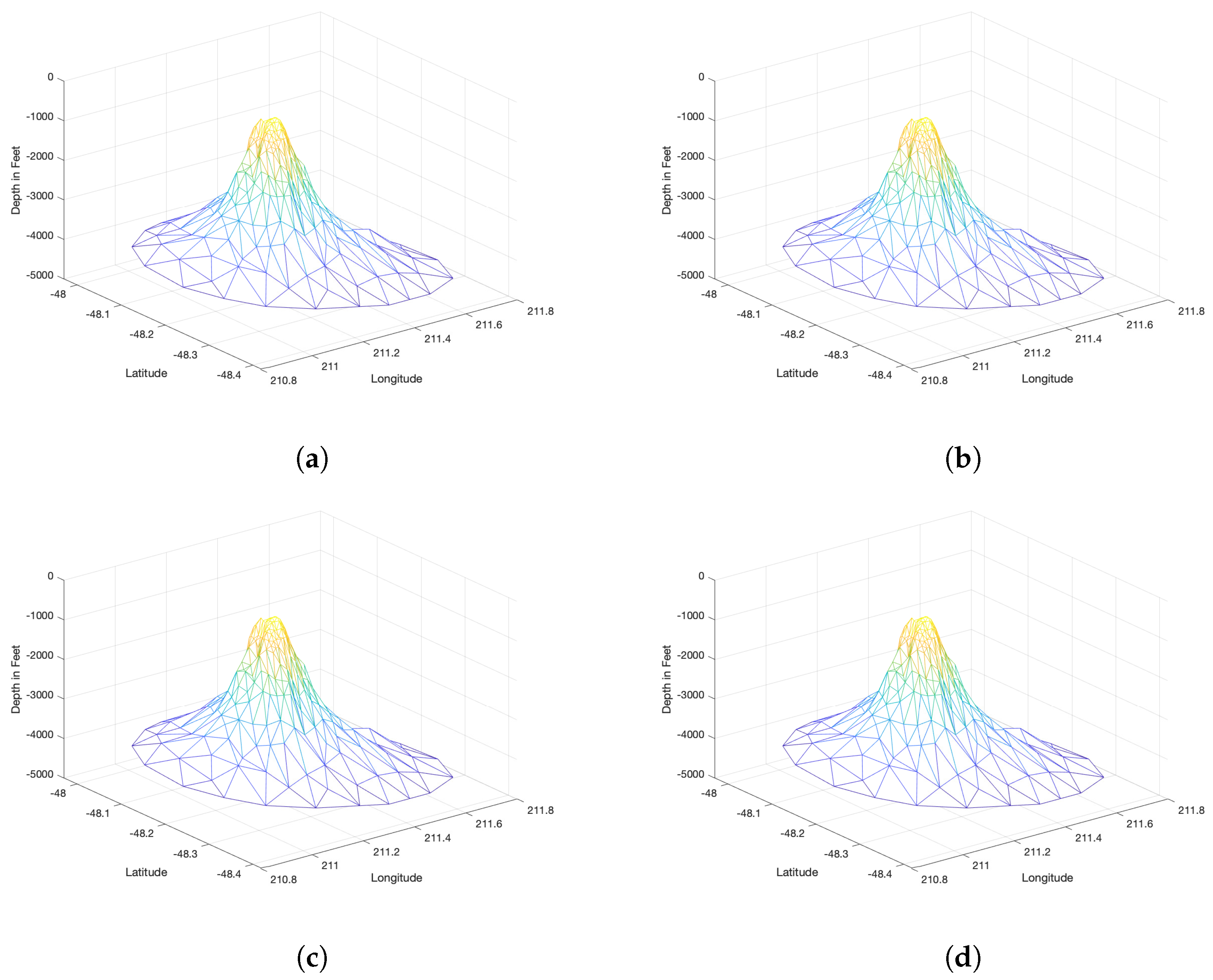 Algorithms 17 00422 g033