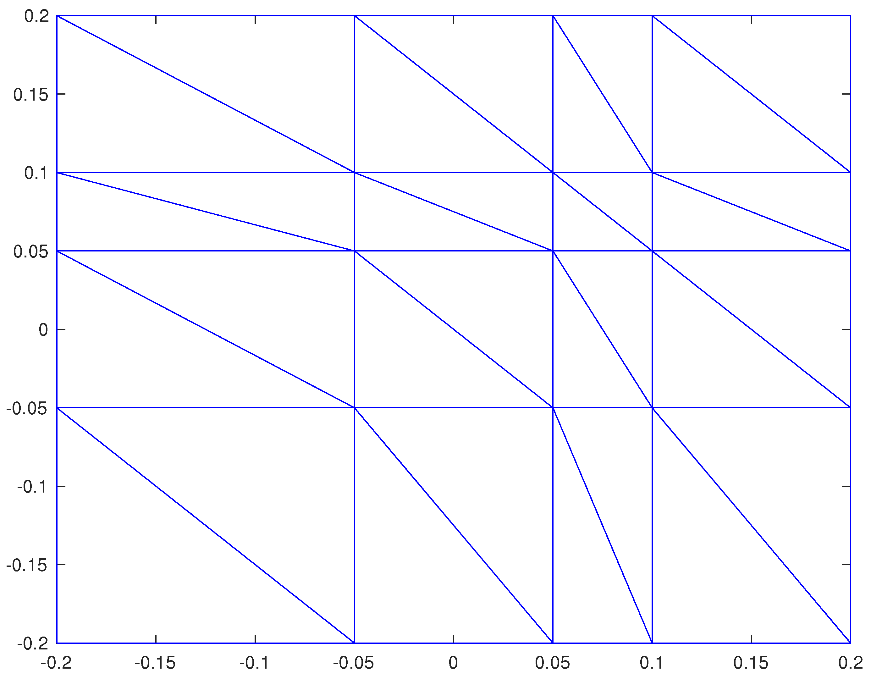 Algorithms 17 00422 g035