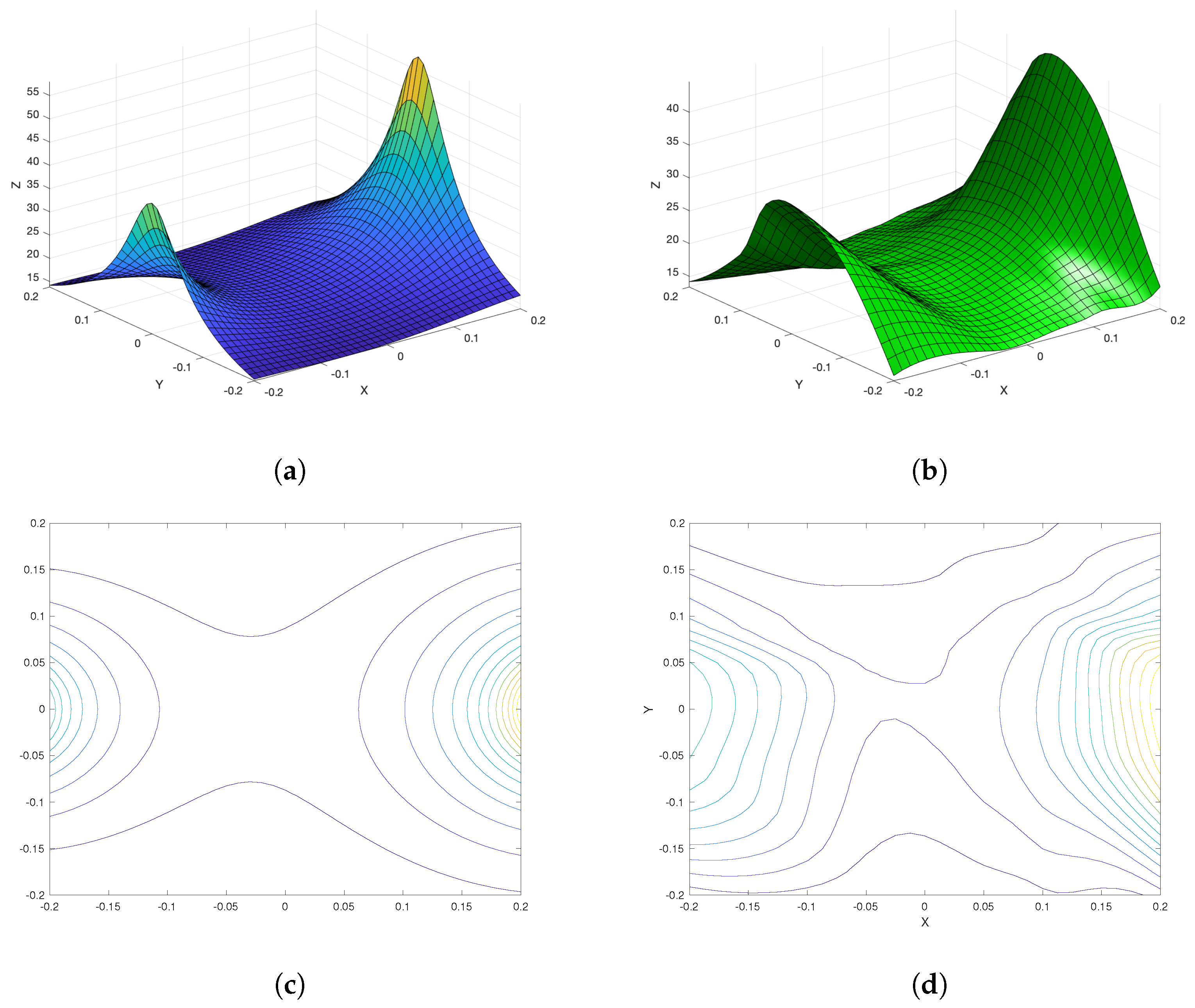 Algorithms 17 00422 g036