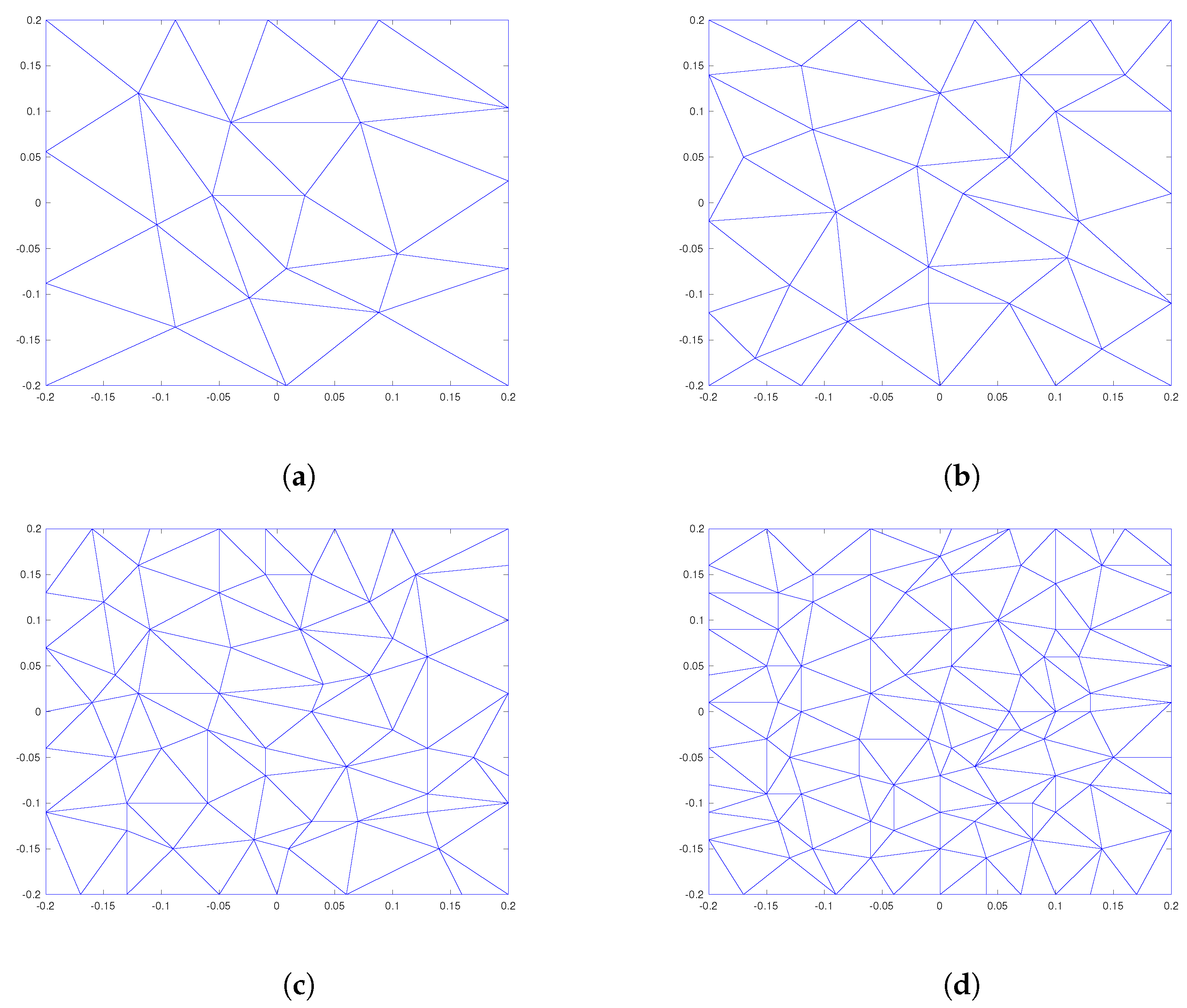 Algorithms 17 00422 g037