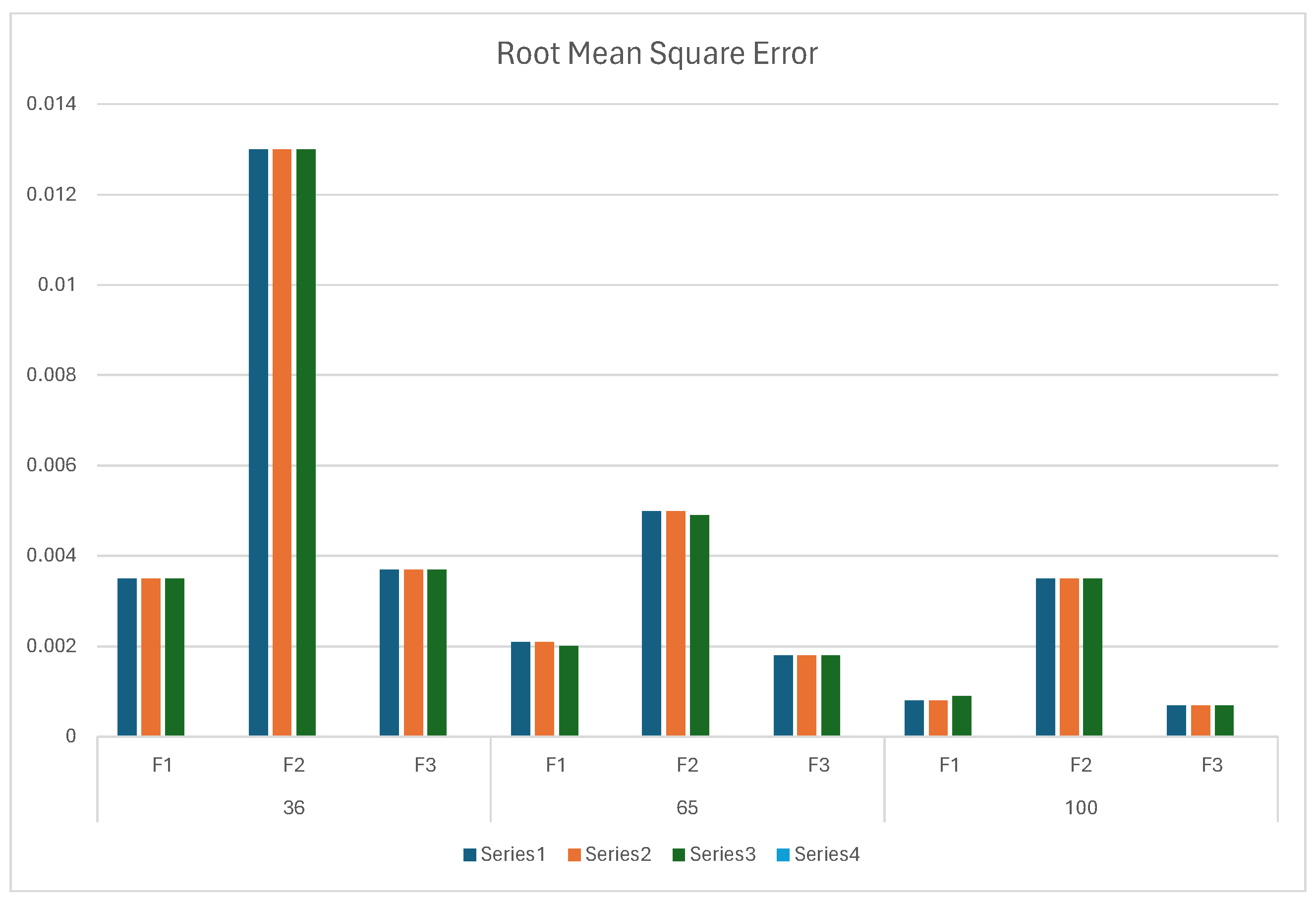 Algorithms 17 00422 g041