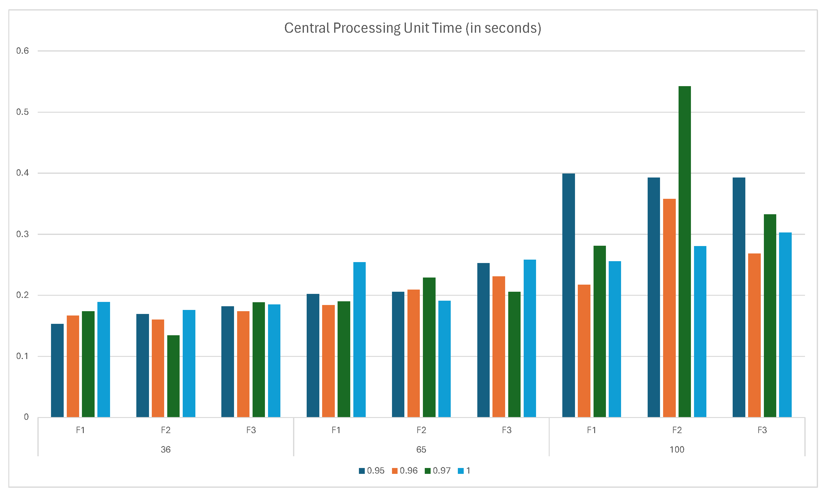 Algorithms 17 00422 g042