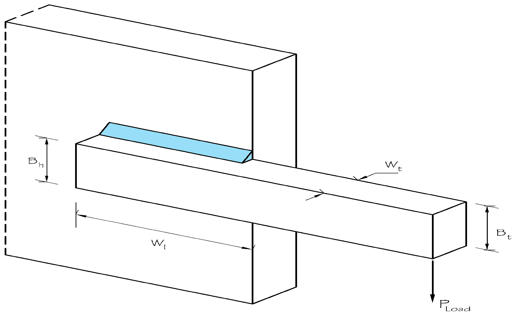 Algorithms 17 00423 g008